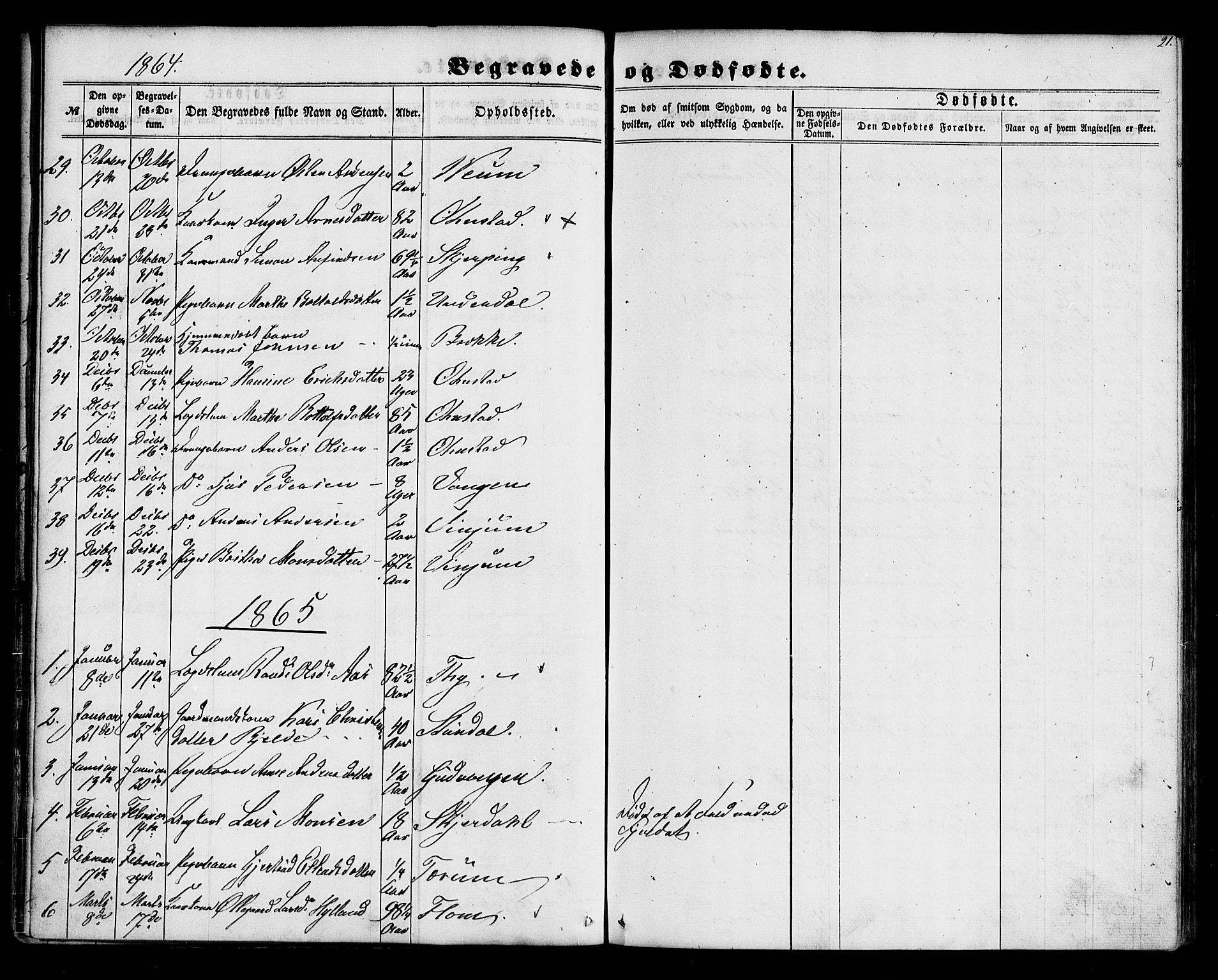 Aurland sokneprestembete, SAB/A-99937/H/Ha/Haa/L0011: Parish register (official) no. A 11, 1857-1879, p. 21
