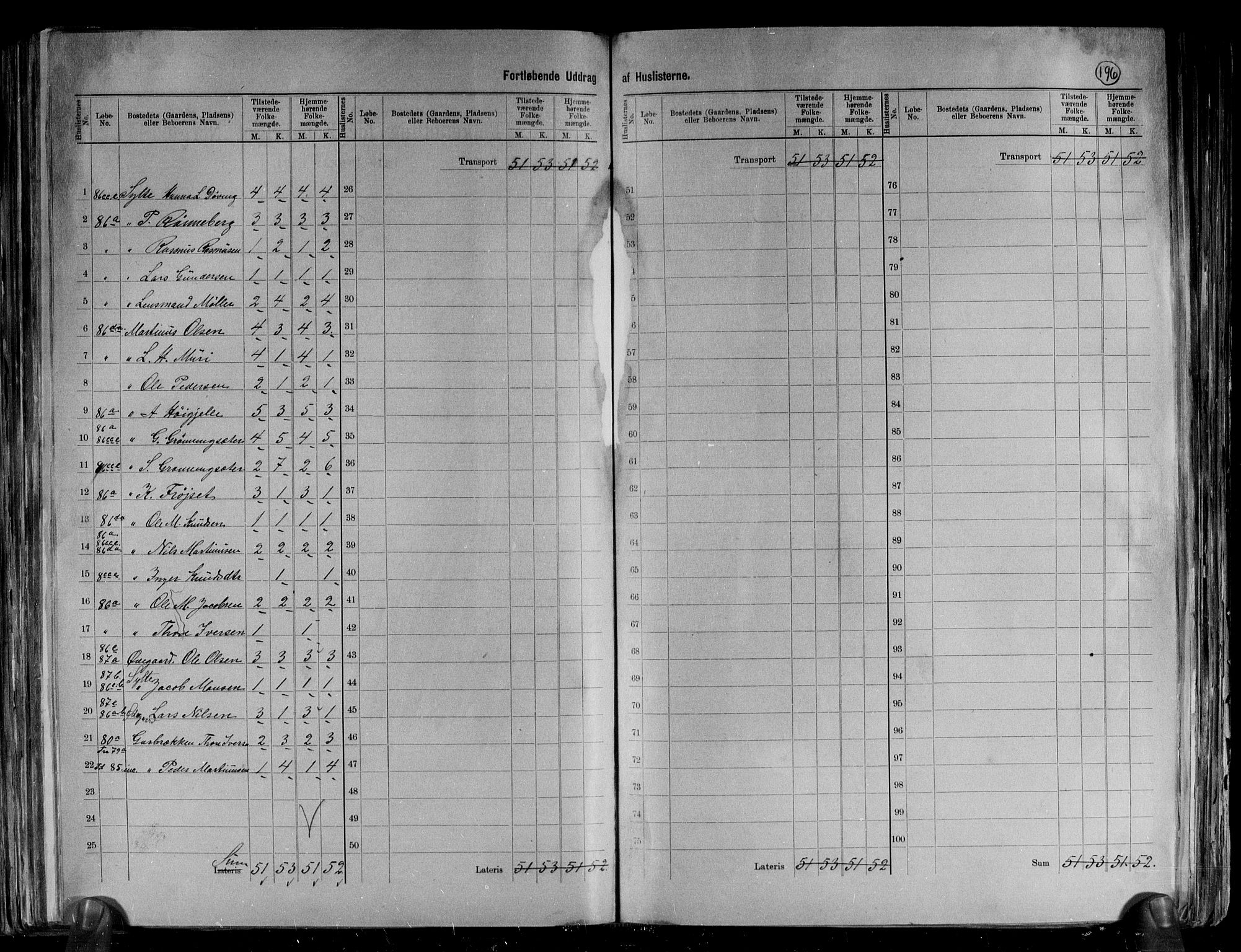 RA, 1891 census for 1524 Norddal, 1891, p. 15