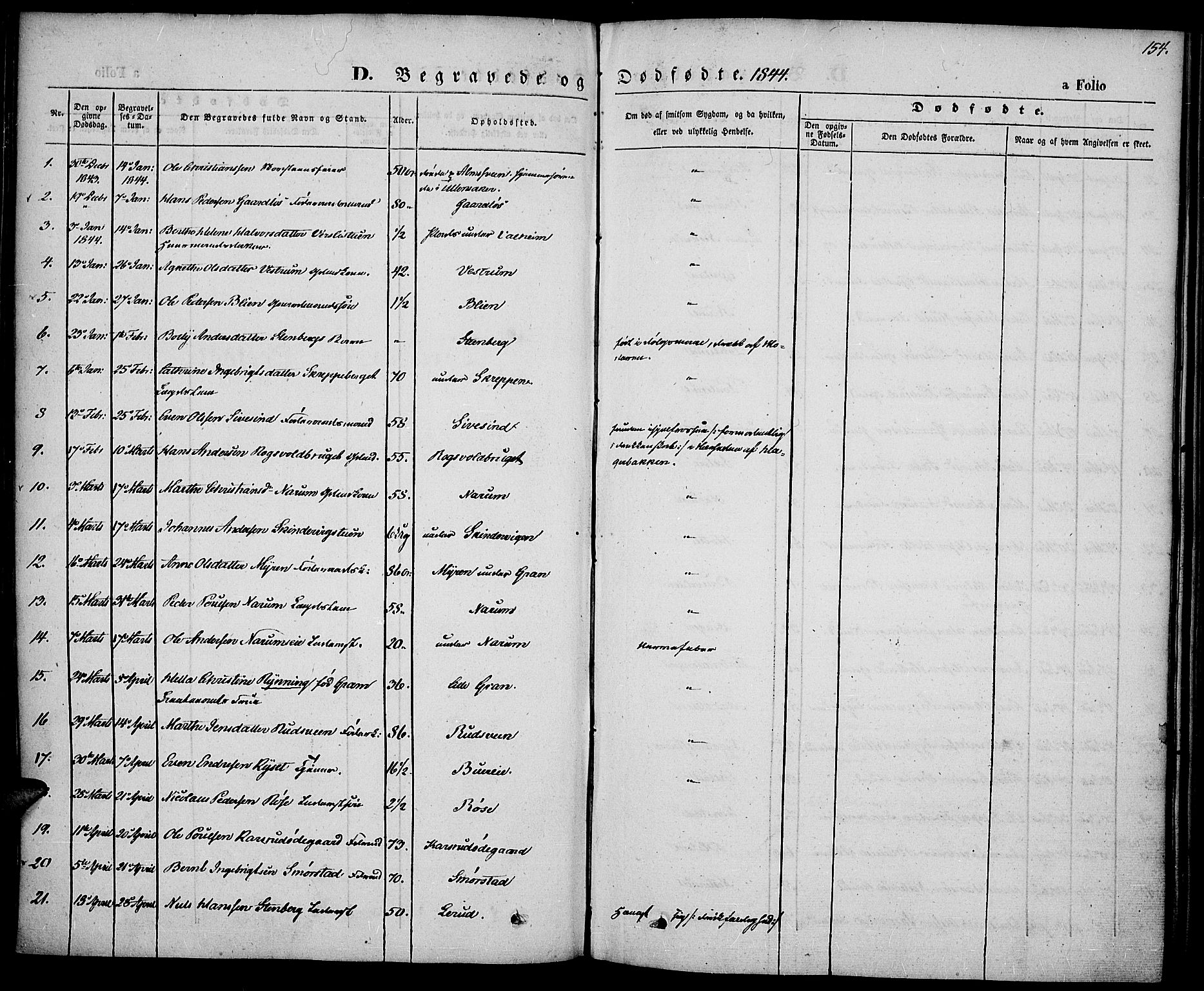 Vestre Toten prestekontor, SAH/PREST-108/H/Ha/Haa/L0004: Parish register (official) no. 4, 1844-1849, p. 154