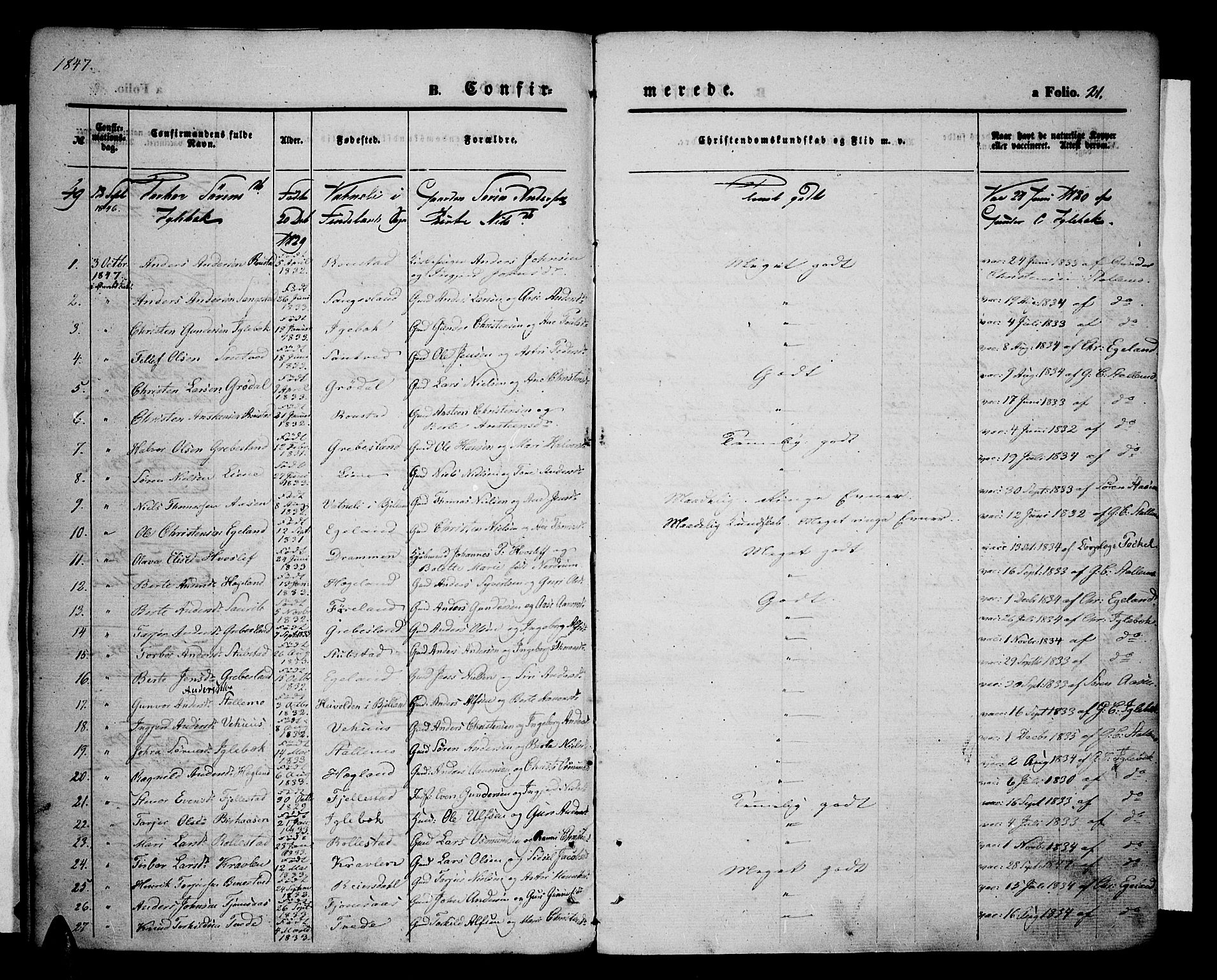 Vennesla sokneprestkontor, SAK/1111-0045/Fa/Fac/L0005: Parish register (official) no. A 5, 1844-1855, p. 21