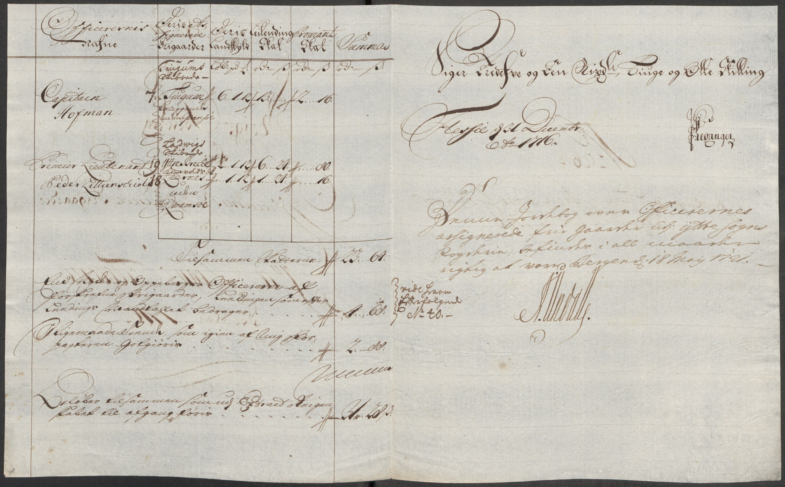 Rentekammeret inntil 1814, Reviderte regnskaper, Fogderegnskap, RA/EA-4092/R52/L3320: Fogderegnskap Sogn, 1715-1716, p. 469