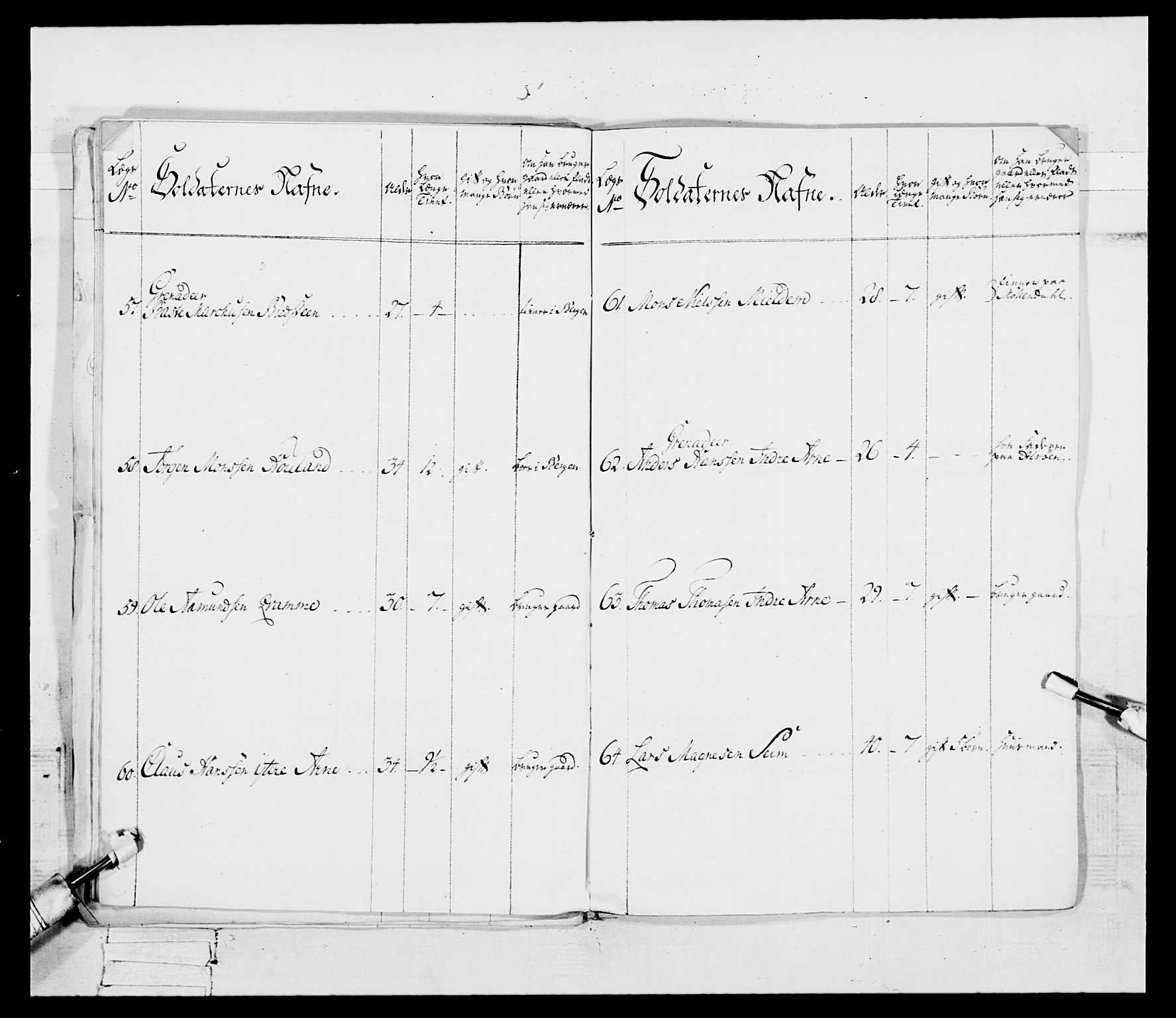 Generalitets- og kommissariatskollegiet, Det kongelige norske kommissariatskollegium, AV/RA-EA-5420/E/Eh/L0092: 2. Bergenhusiske nasjonale infanteriregiment, 1769-1771, p. 24