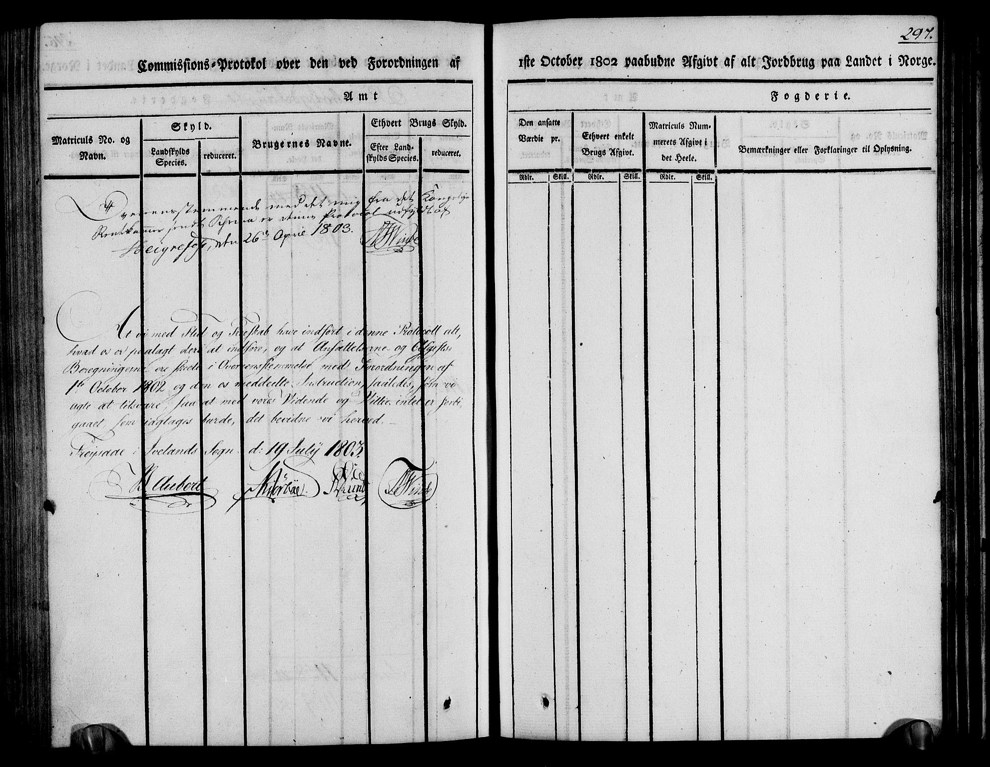 Rentekammeret inntil 1814, Realistisk ordnet avdeling, RA/EA-4070/N/Ne/Nea/L0084: Råbyggelag fogderi. Kommisjonsprotokoll for Vestre Råbyggelagets sorenskriveri, 1803, p. 299