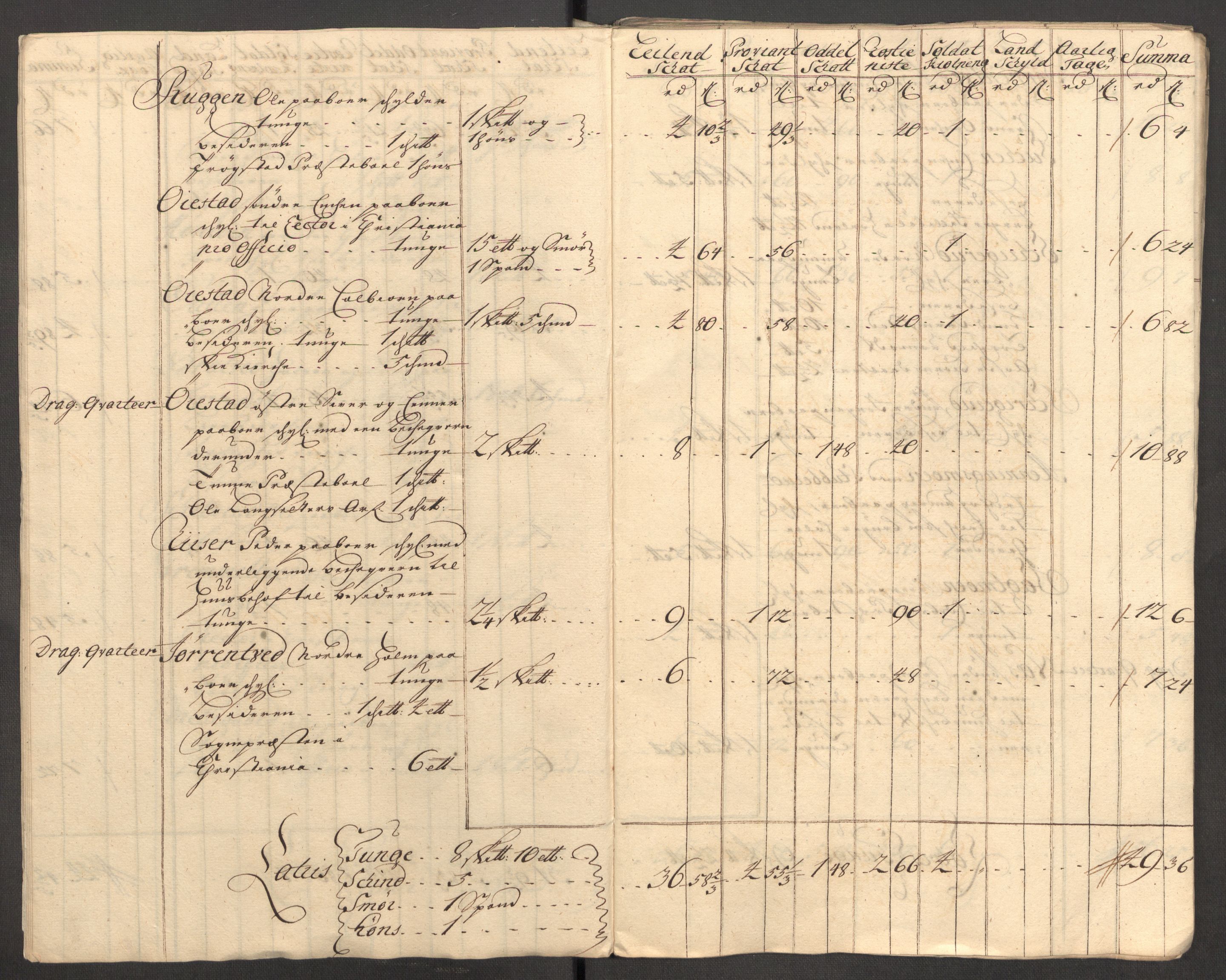 Rentekammeret inntil 1814, Reviderte regnskaper, Fogderegnskap, AV/RA-EA-4092/R07/L0305: Fogderegnskap Rakkestad, Heggen og Frøland, 1712, p. 213