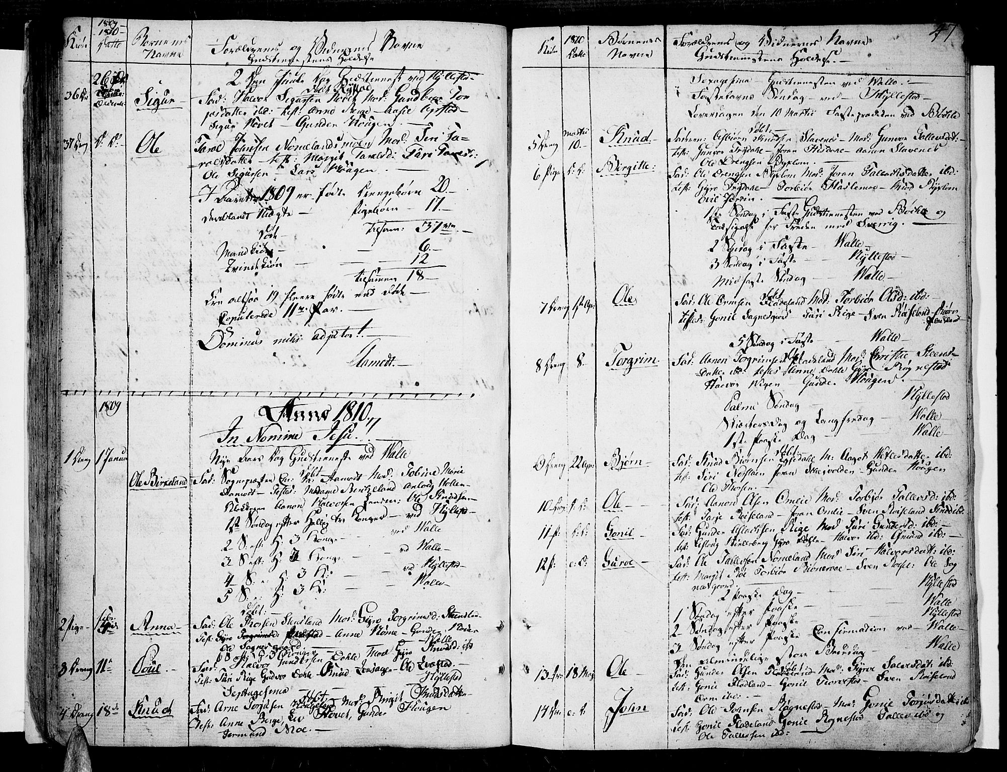 Valle sokneprestkontor, SAK/1111-0044/F/Fa/Fac/L0004: Parish register (official) no. A 4, 1790-1816, p. 47