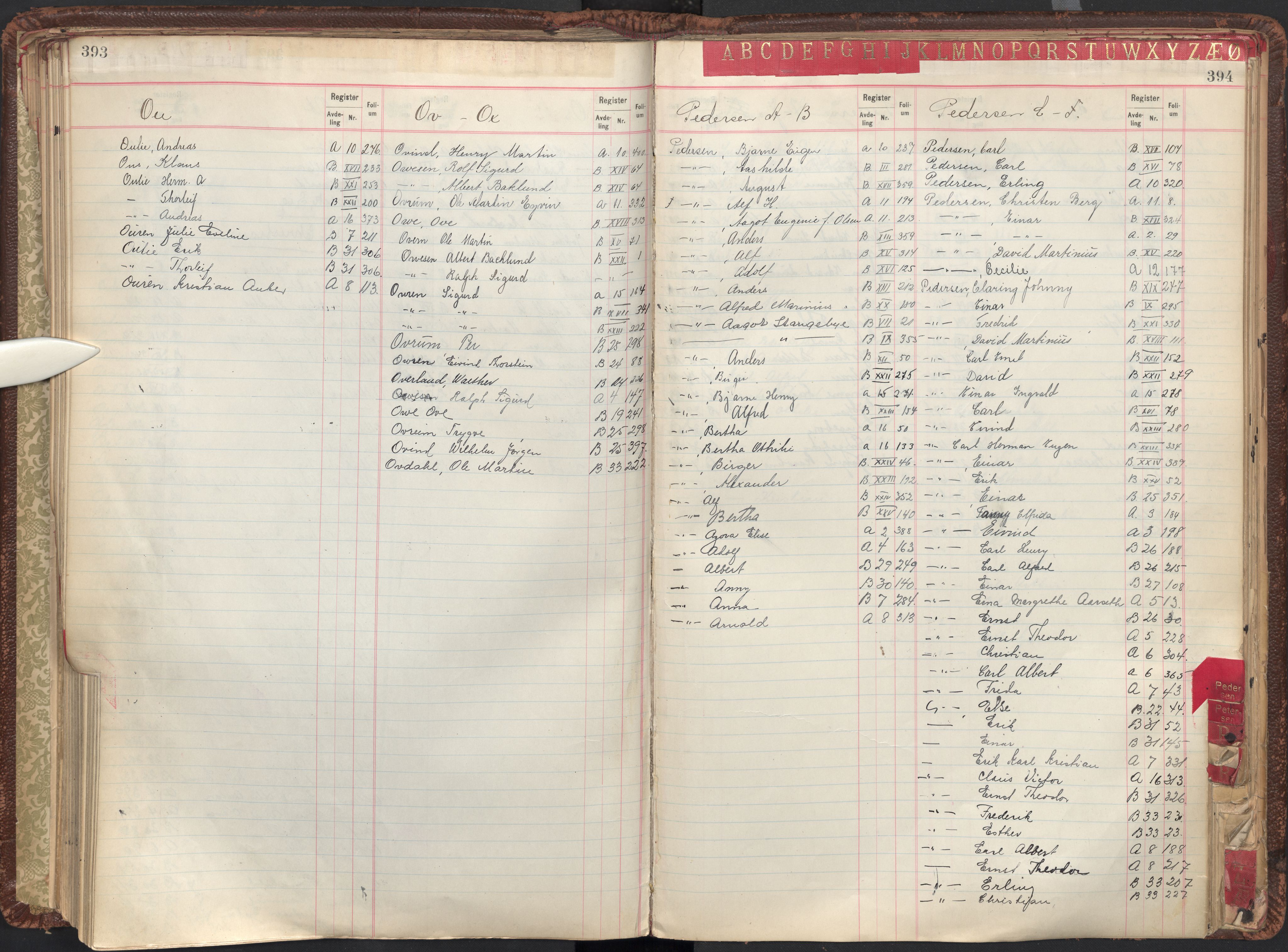 Oslo byfogd avd. II, AV/SAO-A-10942/G/Ga/Gab/L0003: Personregister: A 1-17, B 1-33, C 1-2, 1921, p. 393-394