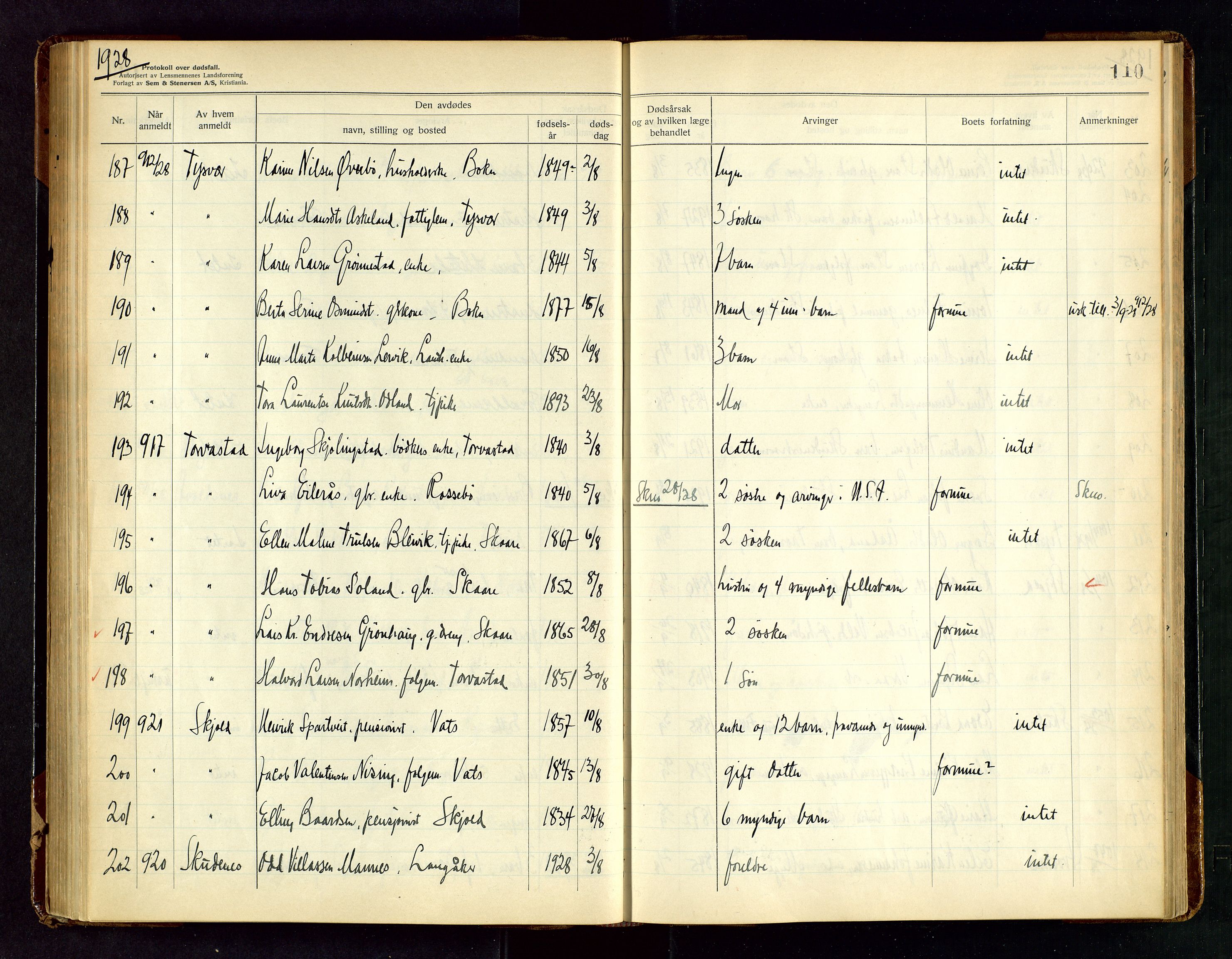 Karmsund sorenskriveri, AV/SAST-A-100311/01/IV/IVAB/L0005: DØDSFALLSPROTOKOLL, 1923-1933, p. 110