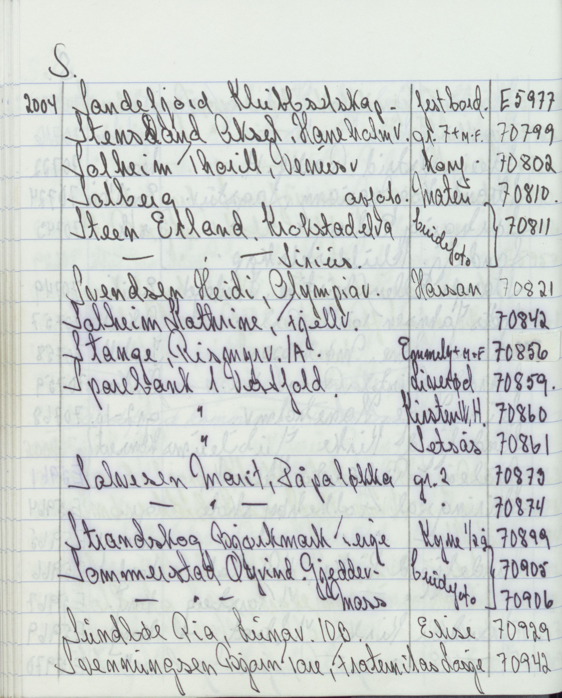 Pa 1494 - Jørgensen, Antonius. Fotograf, VEMU/A-2760/F/Fa, 1927-2004, p. 4020