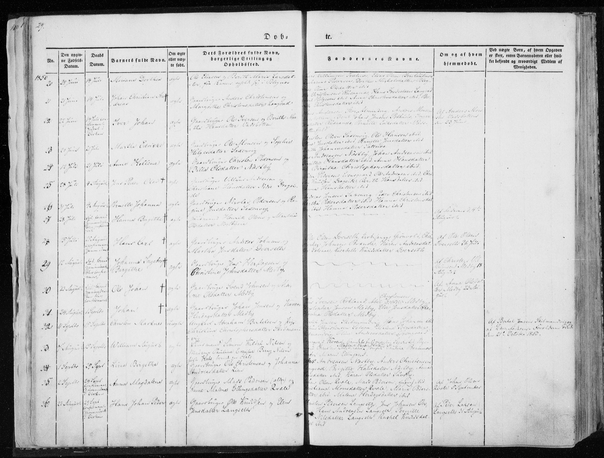 Ministerialprotokoller, klokkerbøker og fødselsregistre - Nordland, AV/SAT-A-1459/847/L0666: Parish register (official) no. 847A06, 1842-1871, p. 29