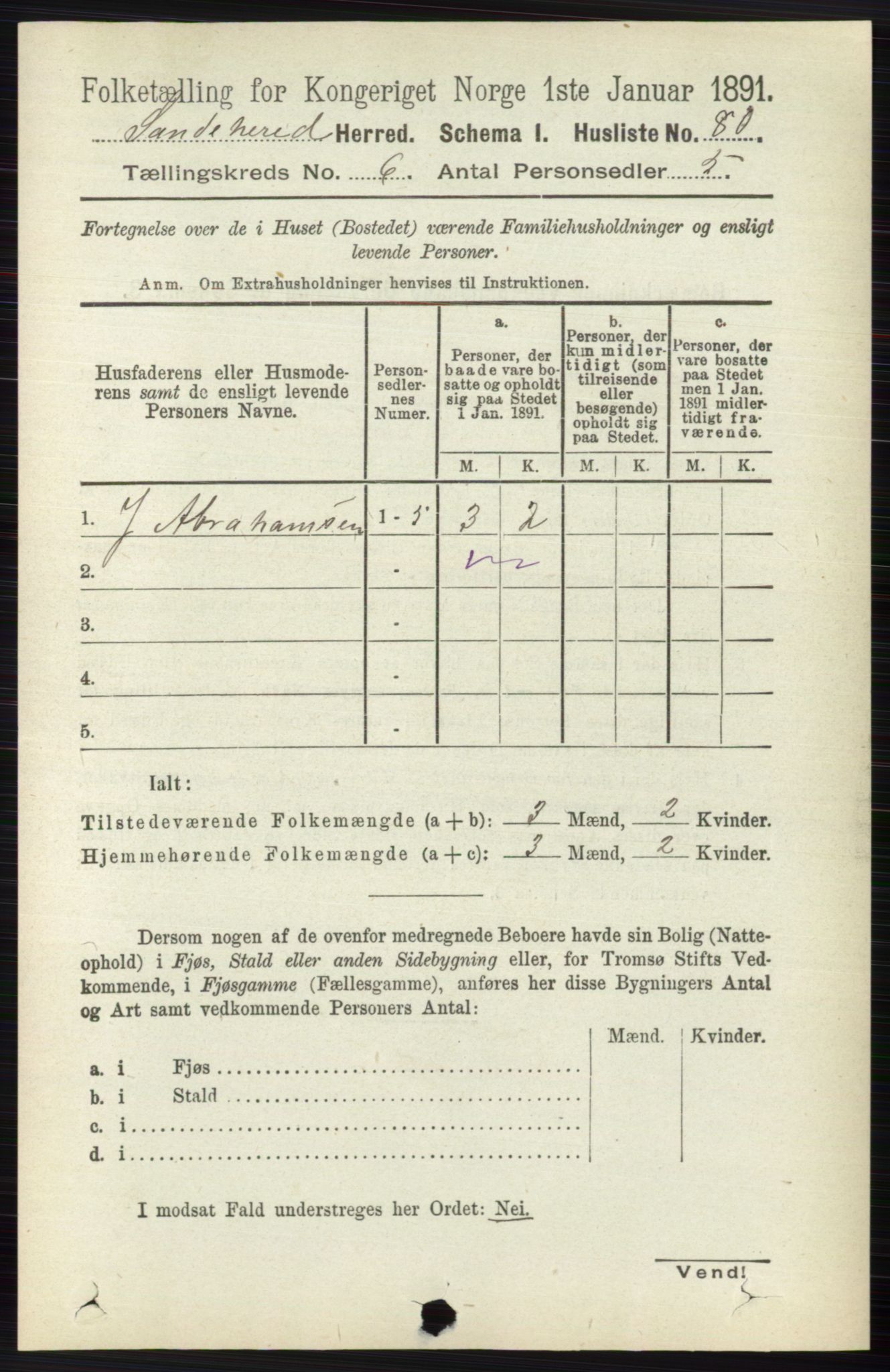 RA, 1891 census for 0724 Sandeherred, 1891, p. 3504