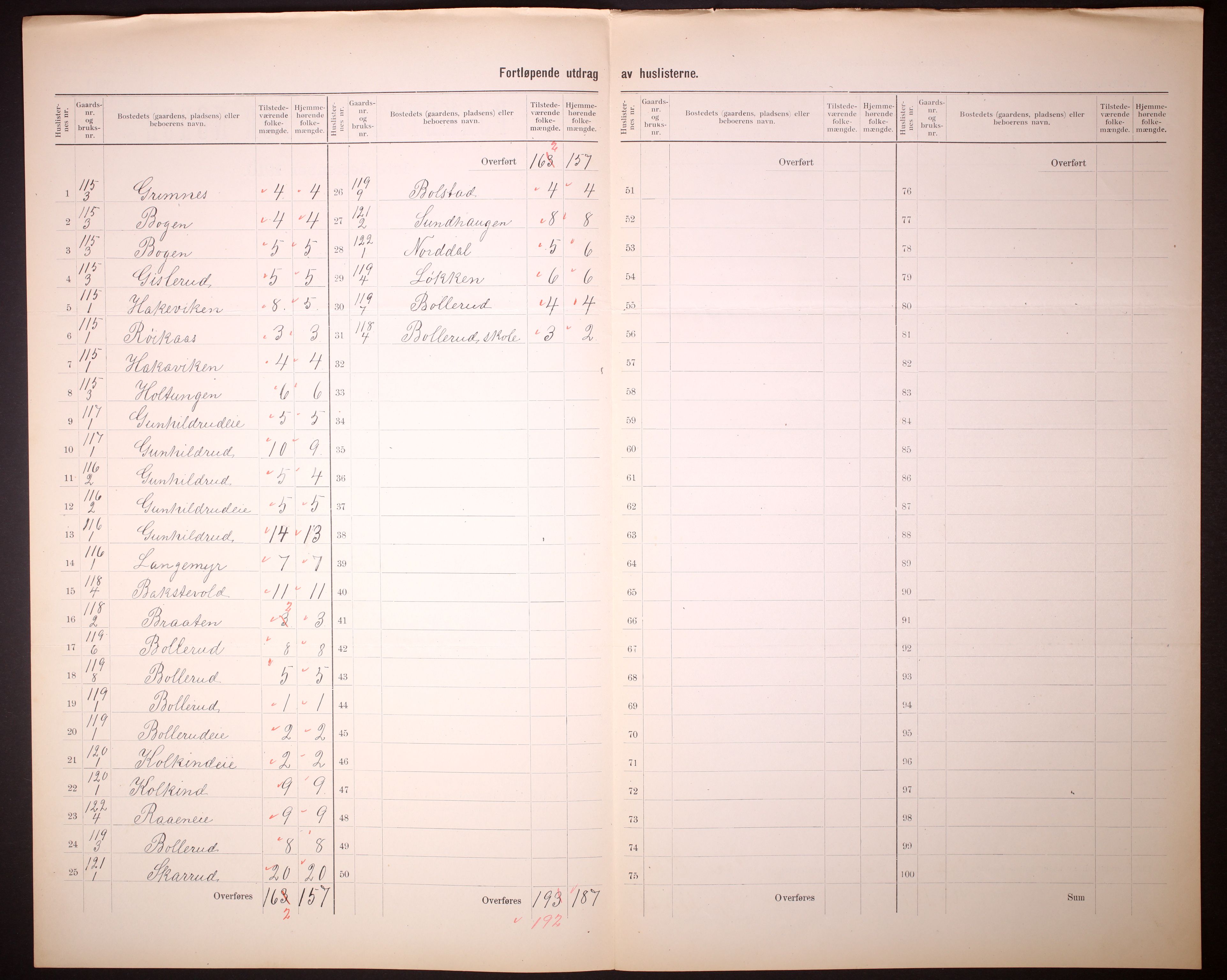 RA, 1910 census for Øvre Eiker, 1910, p. 20