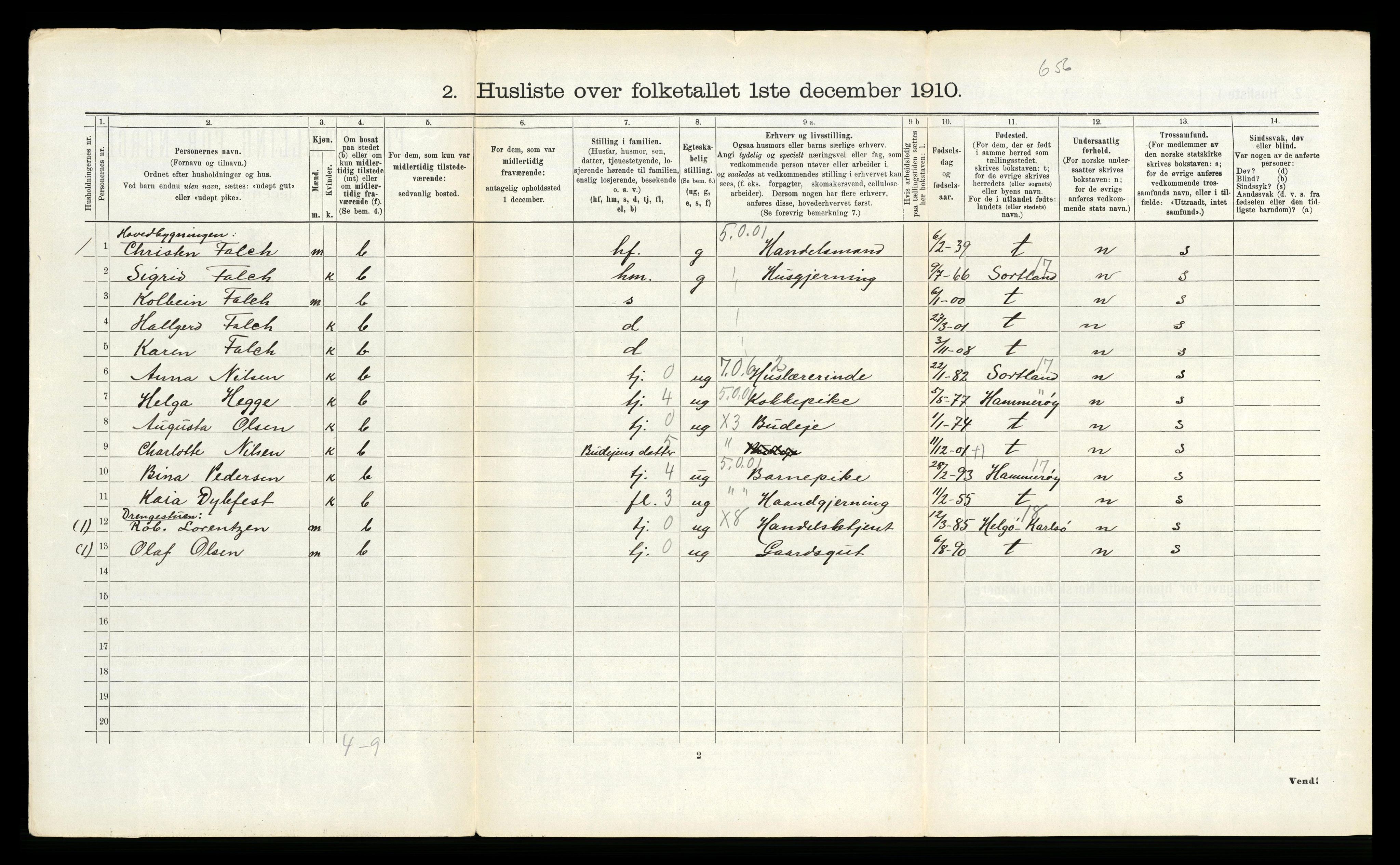 RA, 1910 census for Vågan, 1910, p. 1676