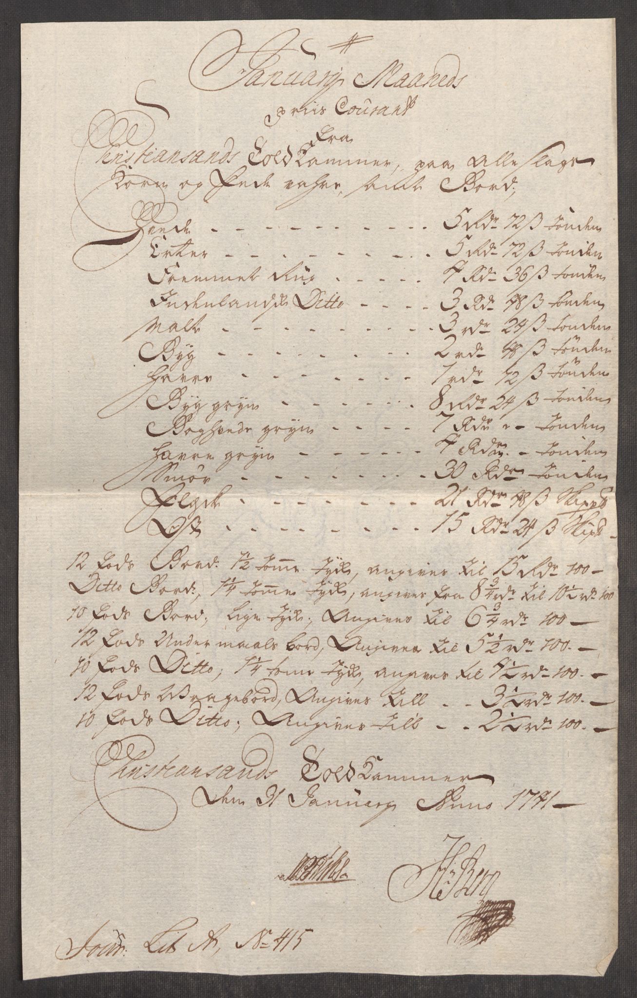 Rentekammeret inntil 1814, Realistisk ordnet avdeling, RA/EA-4070/Oe/L0002: [Ø1]: Priskuranter, 1740-1744, p. 361