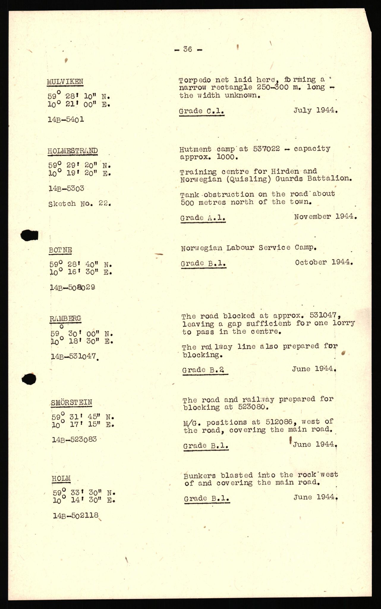 Forsvaret, Forsvarets overkommando II, AV/RA-RAFA-3915/D/Dd/L0024: Vestfold, 1943-1945, p. 52