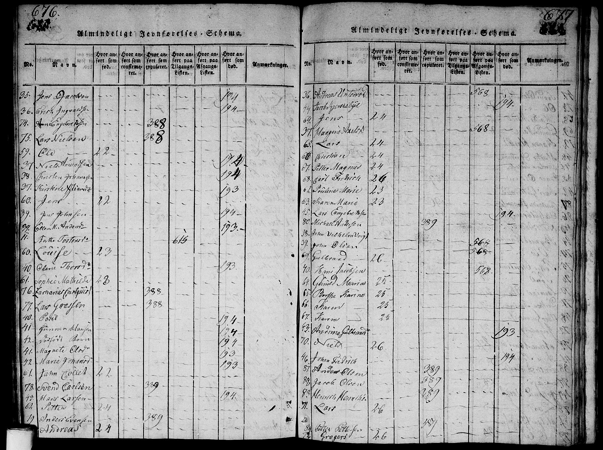 Aker prestekontor kirkebøker, AV/SAO-A-10861/G/L0002: Parish register (copy) no. 2, 1815-1819, p. 676-677