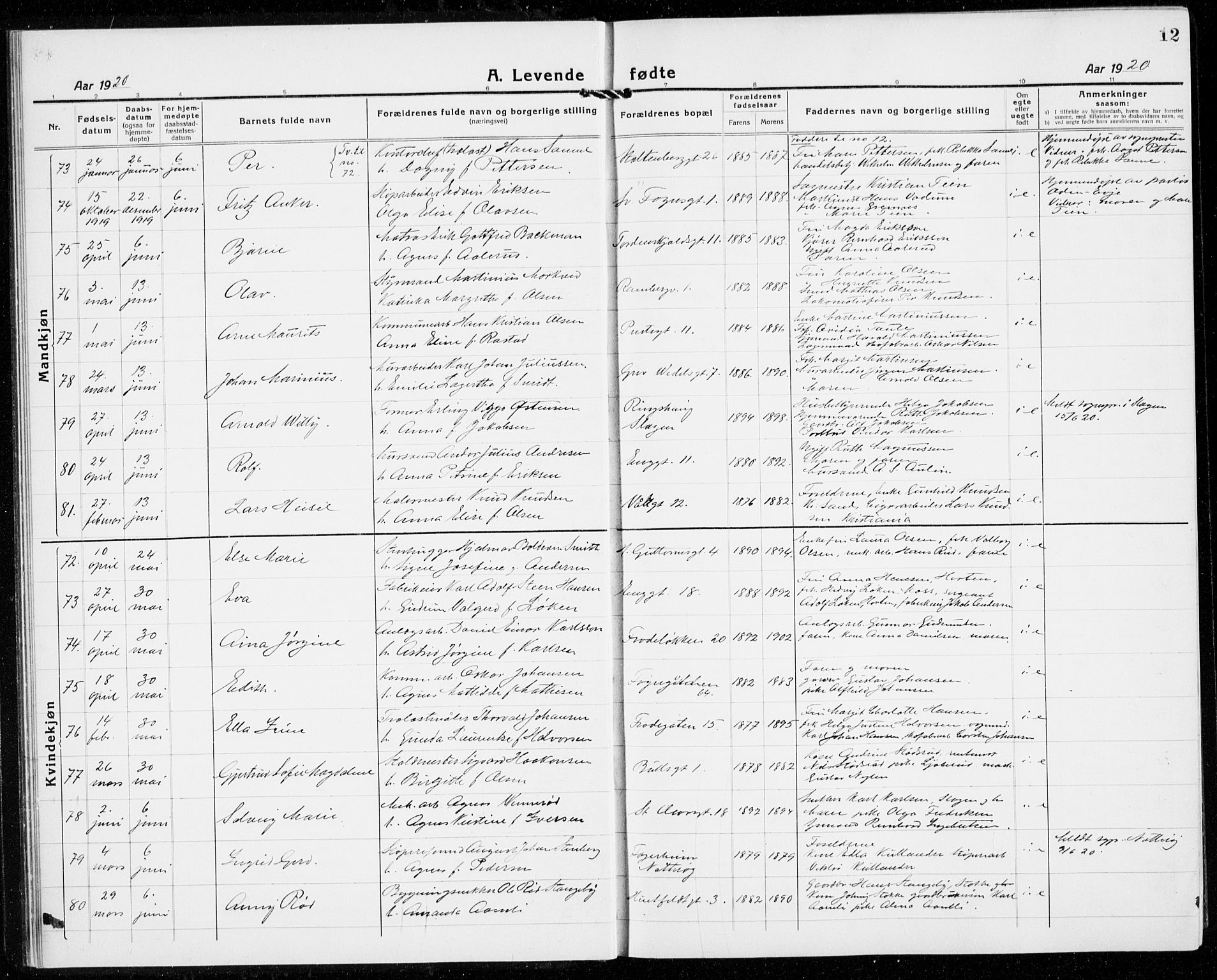 Tønsberg kirkebøker, AV/SAKO-A-330/G/Ga/L0010: Parish register (copy) no. 10, 1920-1942, p. 12