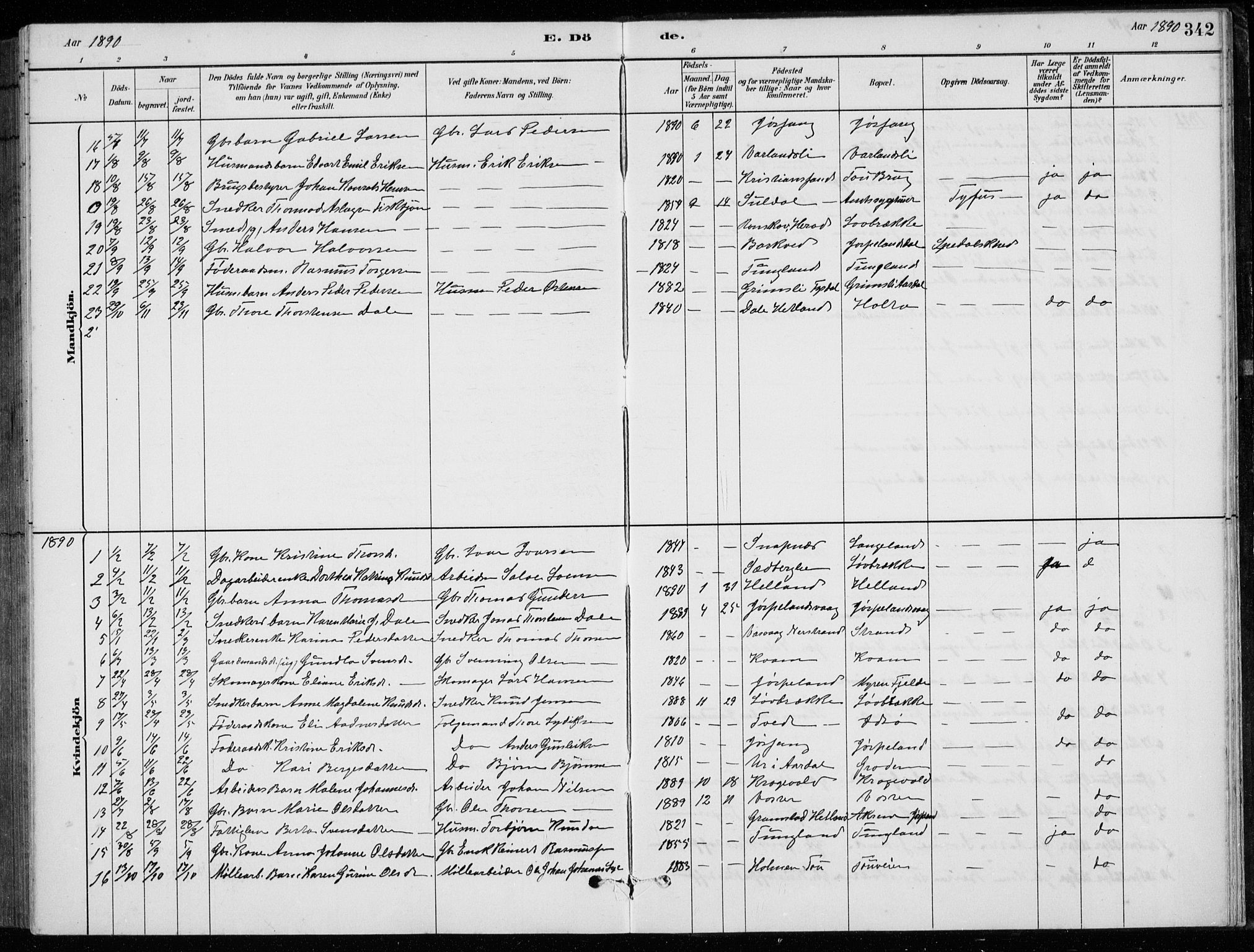 Strand sokneprestkontor, AV/SAST-A-101828/H/Ha/Hab/L0004: Parish register (copy) no. B 4, 1878-1903, p. 342