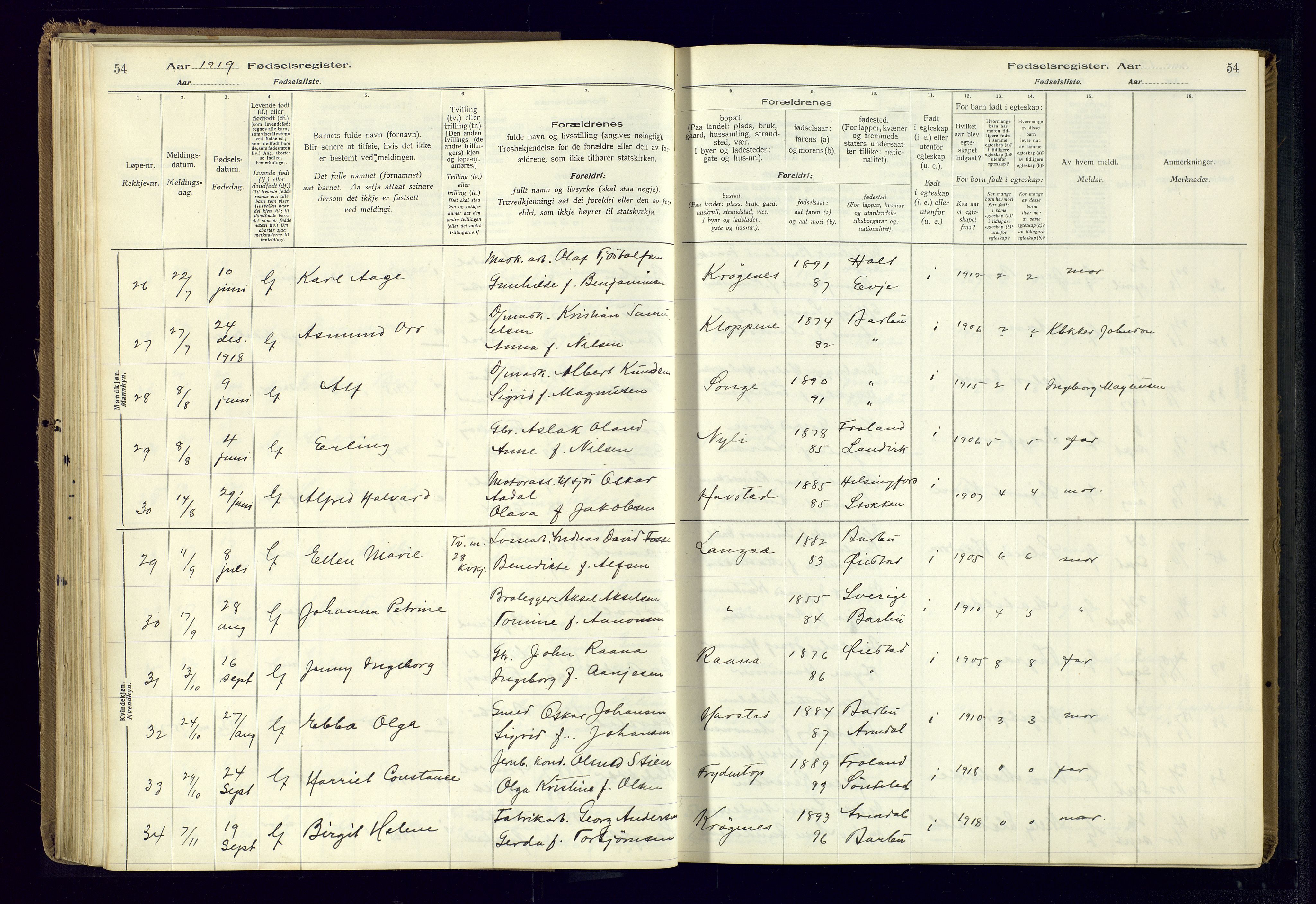 Barbu sokneprestkontor, AV/SAK-1111-0003/J/Ja/L0001: Birth register no. A-VIII-1, 1916-1937, p. 54