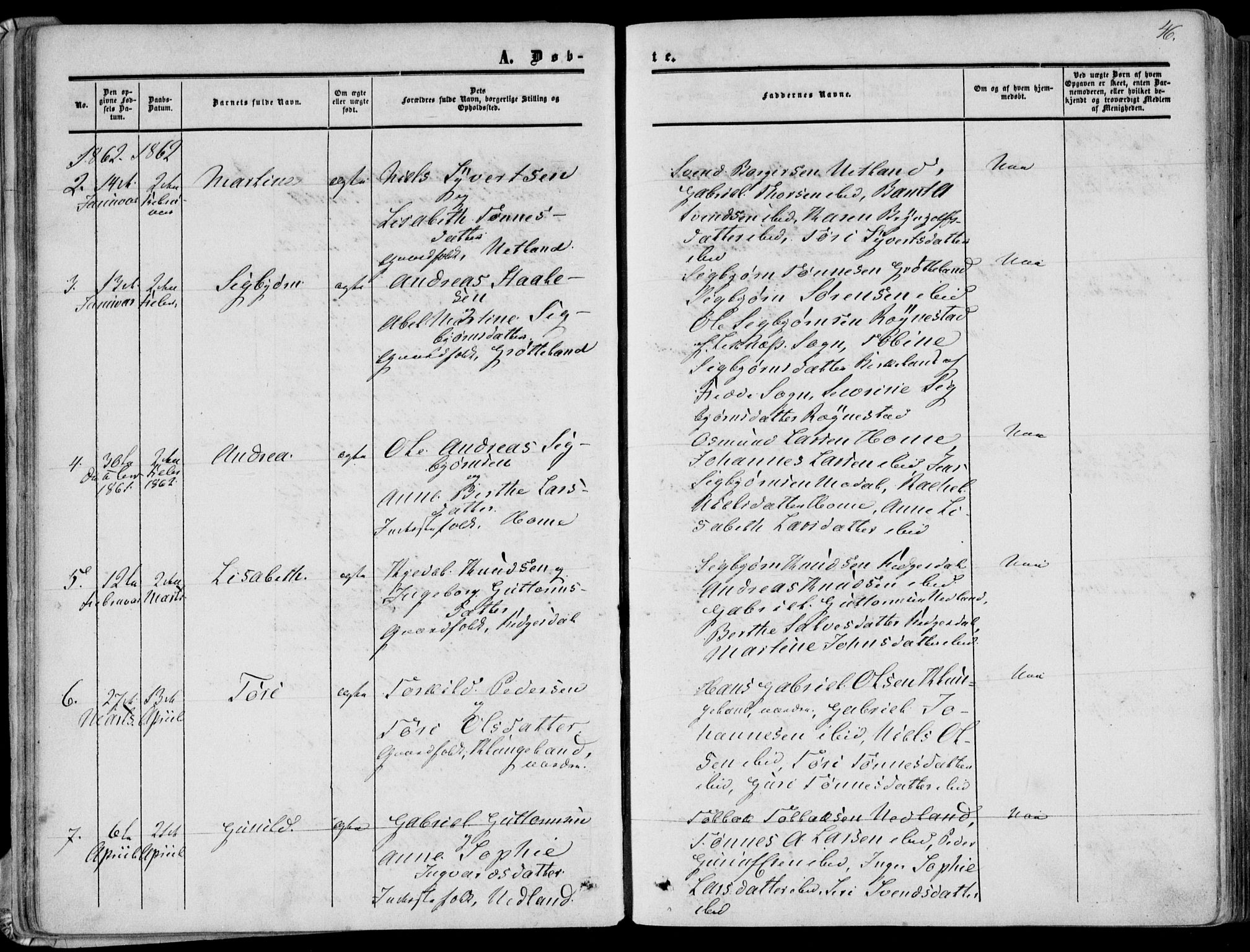 Bakke sokneprestkontor, AV/SAK-1111-0002/F/Fa/Fab/L0002: Parish register (official) no. A 2, 1855-1884, p. 46