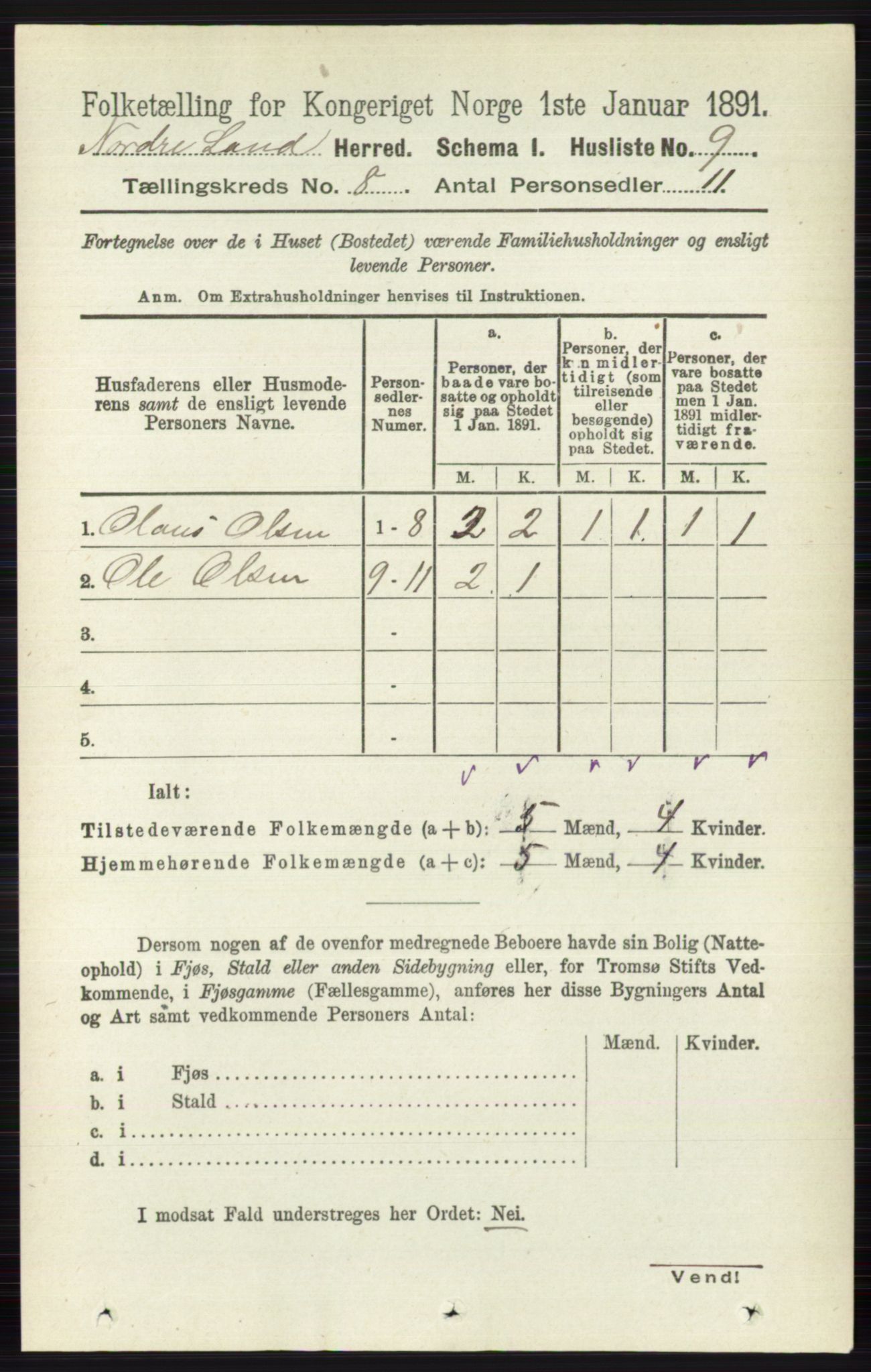 RA, 1891 census for 0538 Nordre Land, 1891, p. 2162