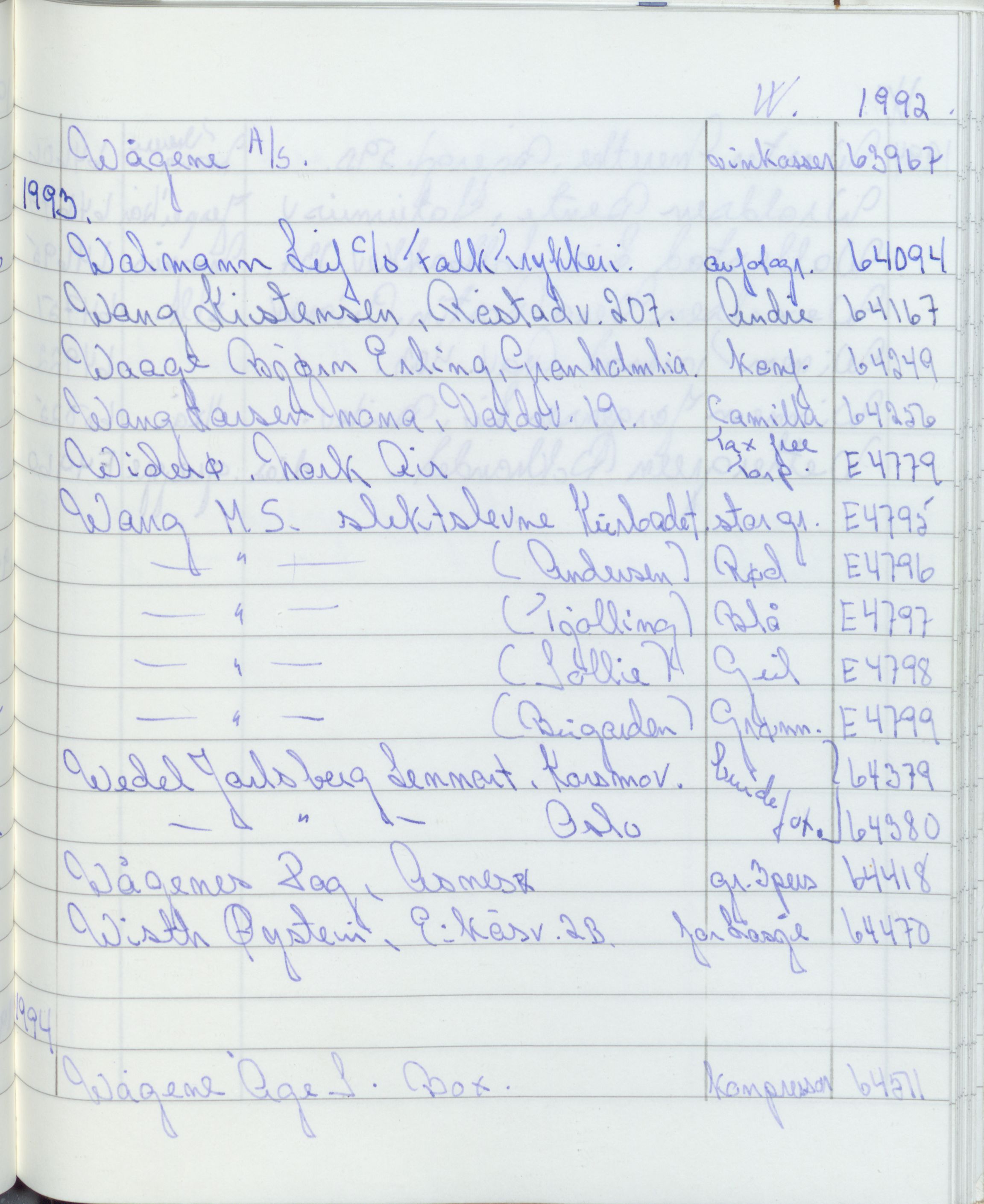 Pa 1494 - Jørgensen, Antonius. Fotograf, VEMU/A-2760/F/Fa, 1927-2004, p. 3596
