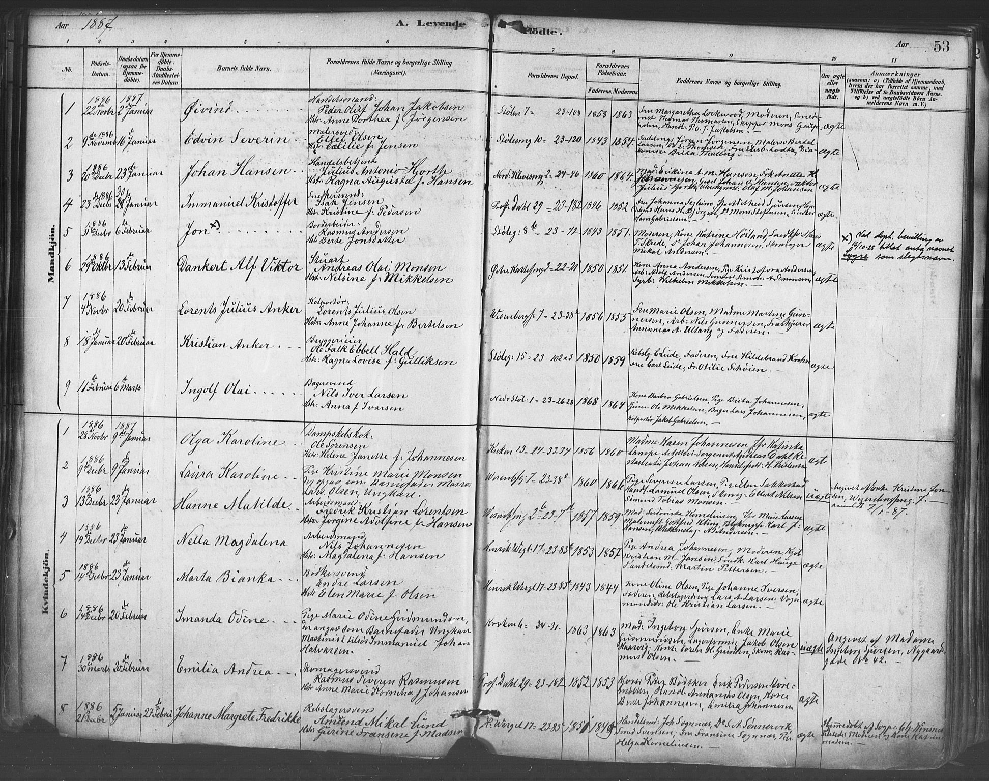Mariakirken Sokneprestembete, SAB/A-76901/H/Haa/L0007: Parish register (official) no. A 7, 1878-1893, p. 53