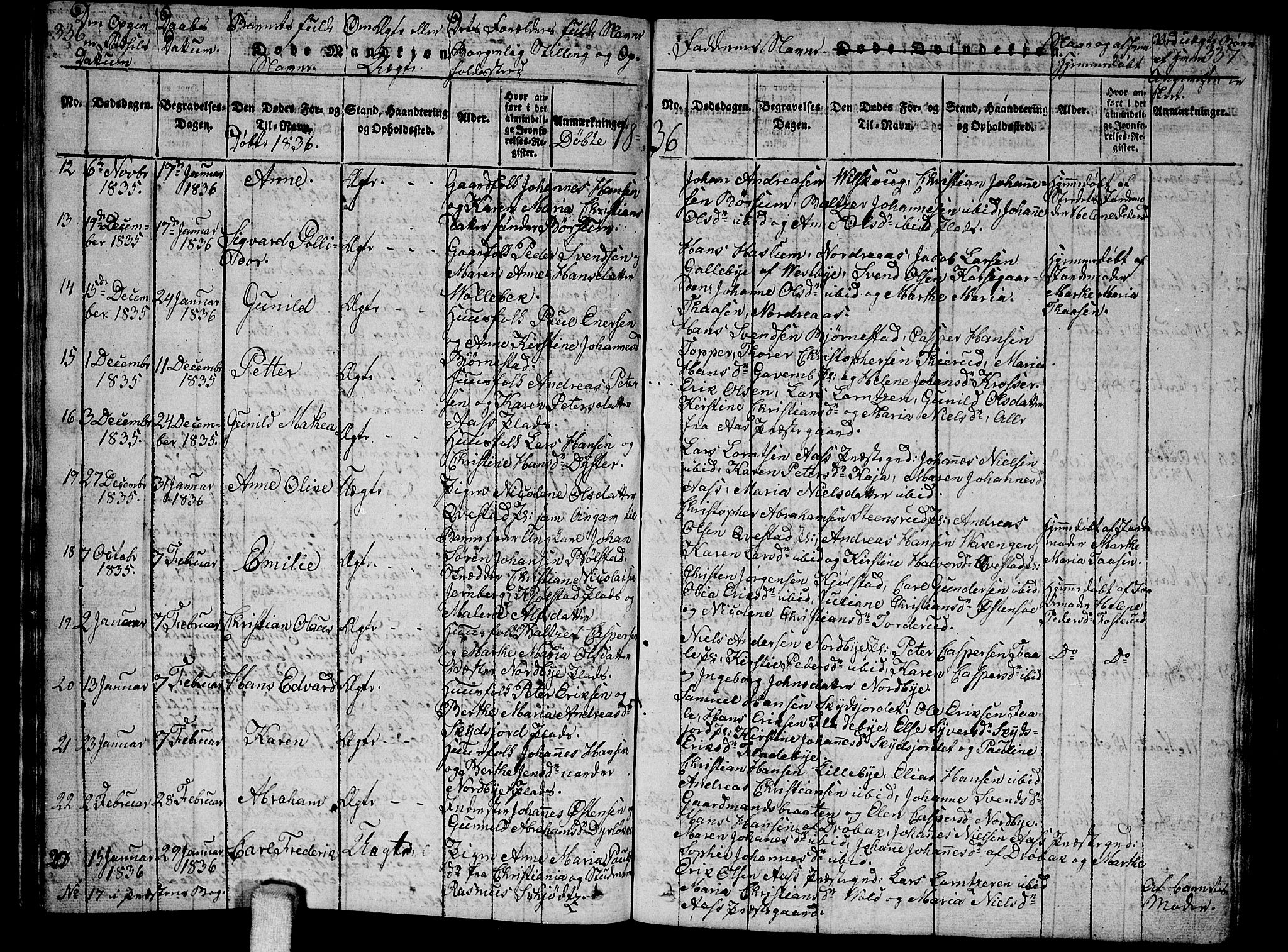 Ås prestekontor Kirkebøker, SAO/A-10894/G/Ga/L0002: Parish register (copy) no. I 2, 1820-1836, p. 336-337