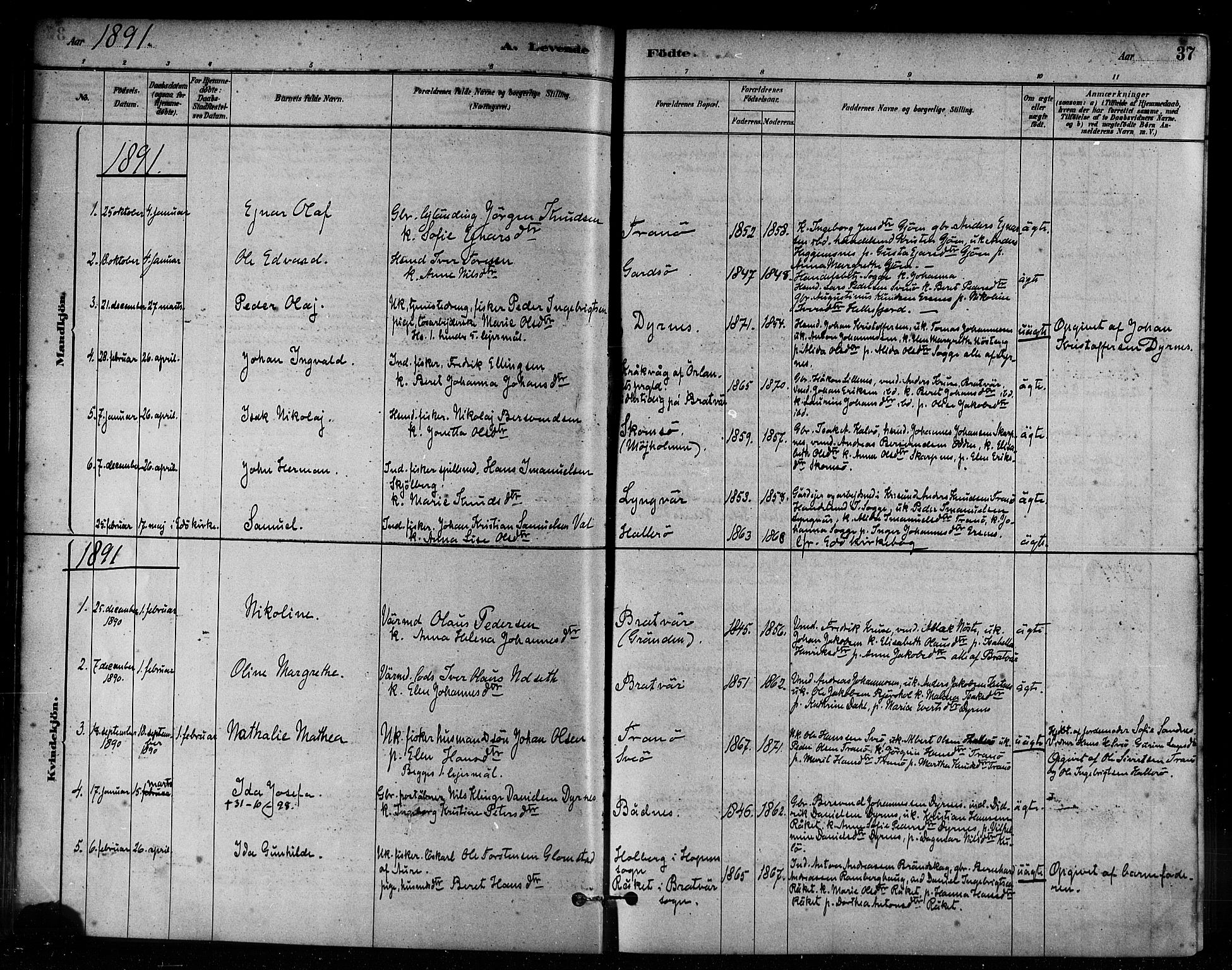 Ministerialprotokoller, klokkerbøker og fødselsregistre - Møre og Romsdal, AV/SAT-A-1454/582/L0947: Parish register (official) no. 582A01, 1880-1900, p. 37