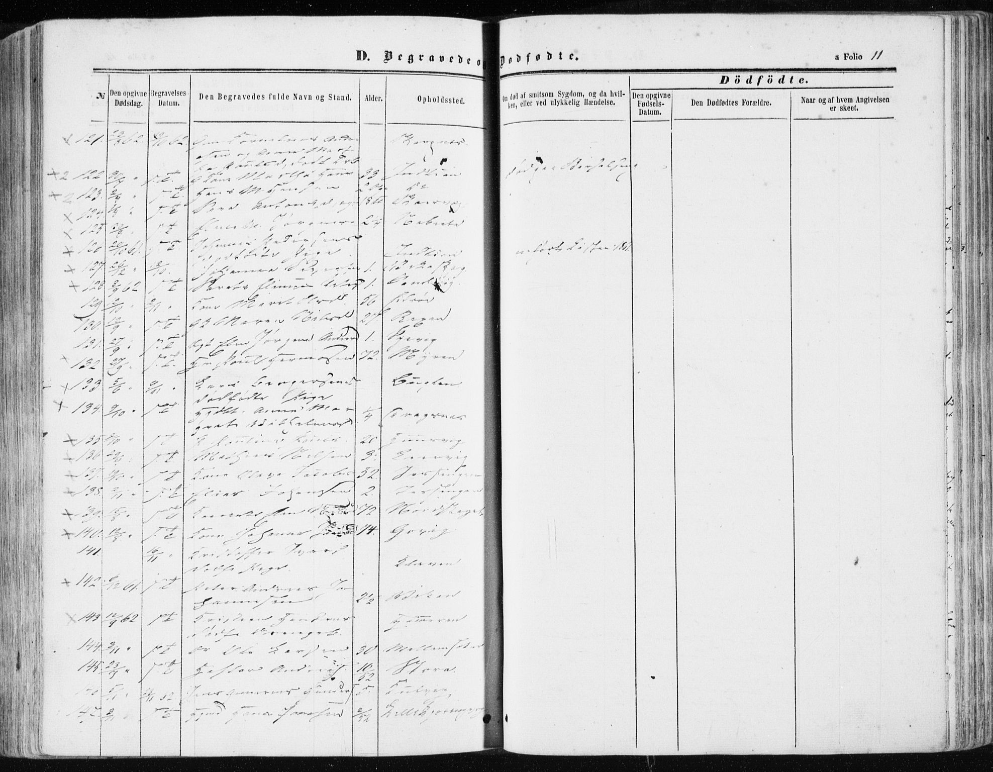 Ministerialprotokoller, klokkerbøker og fødselsregistre - Sør-Trøndelag, SAT/A-1456/634/L0531: Parish register (official) no. 634A07, 1861-1870, p. 11