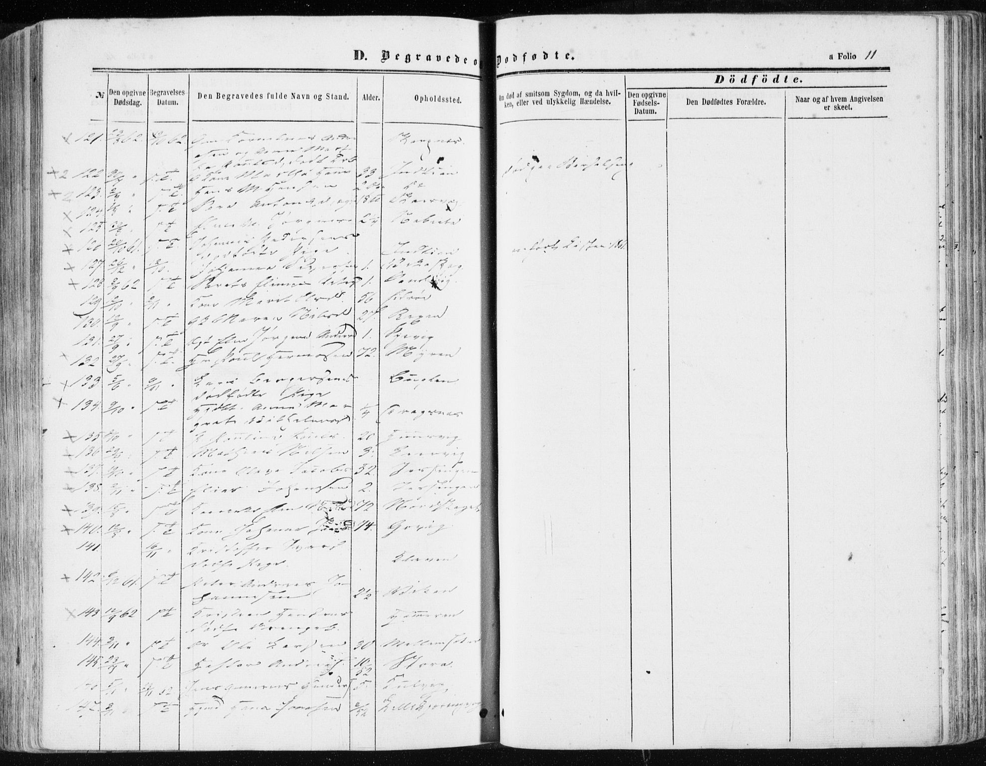 Ministerialprotokoller, klokkerbøker og fødselsregistre - Sør-Trøndelag, AV/SAT-A-1456/634/L0531: Parish register (official) no. 634A07, 1861-1870, p. 11