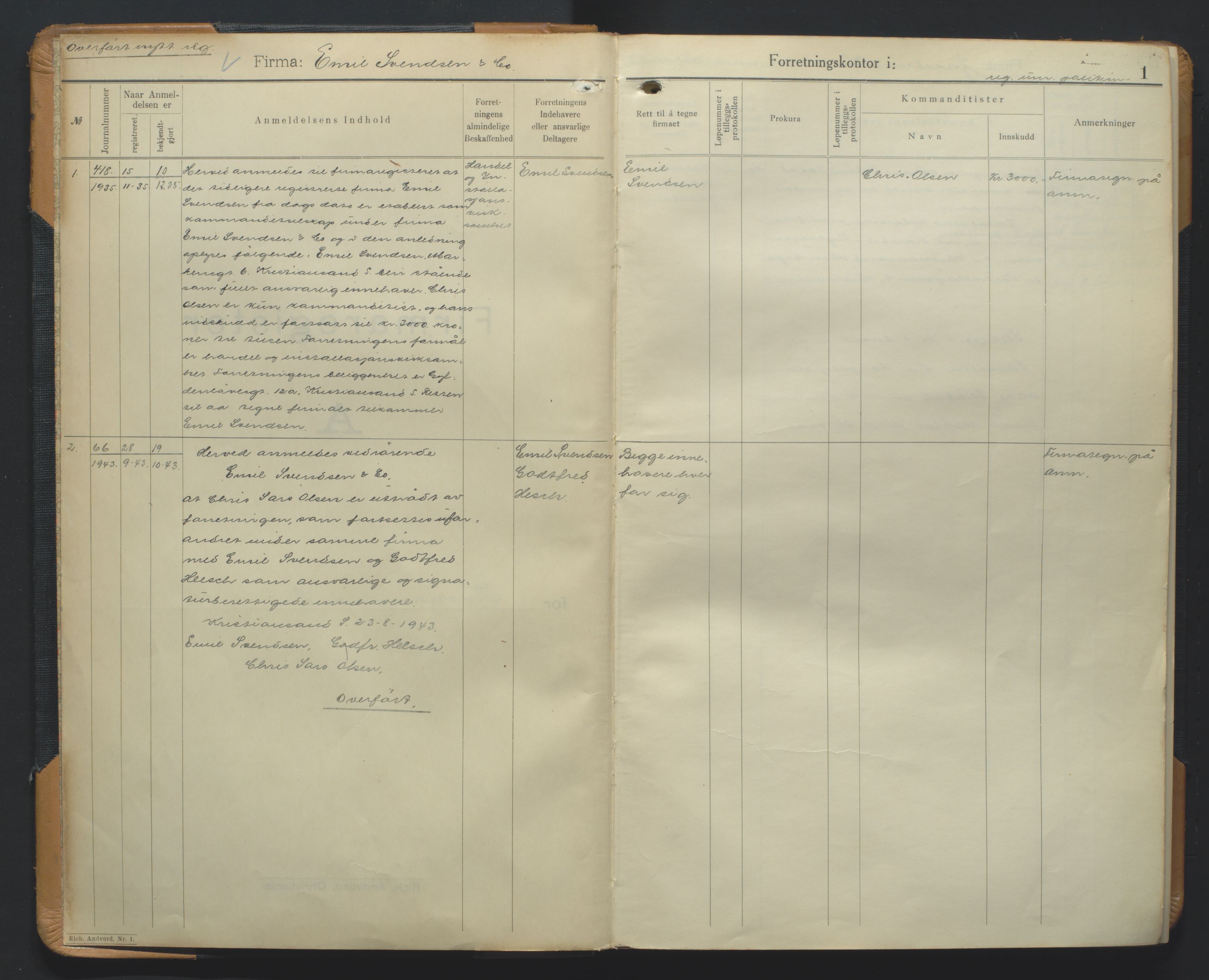 Kristiansand byrett, AV/SAK-1223-0001/K/Kb/L0007: Handelsregister A VI, 1935-1943, p. 1