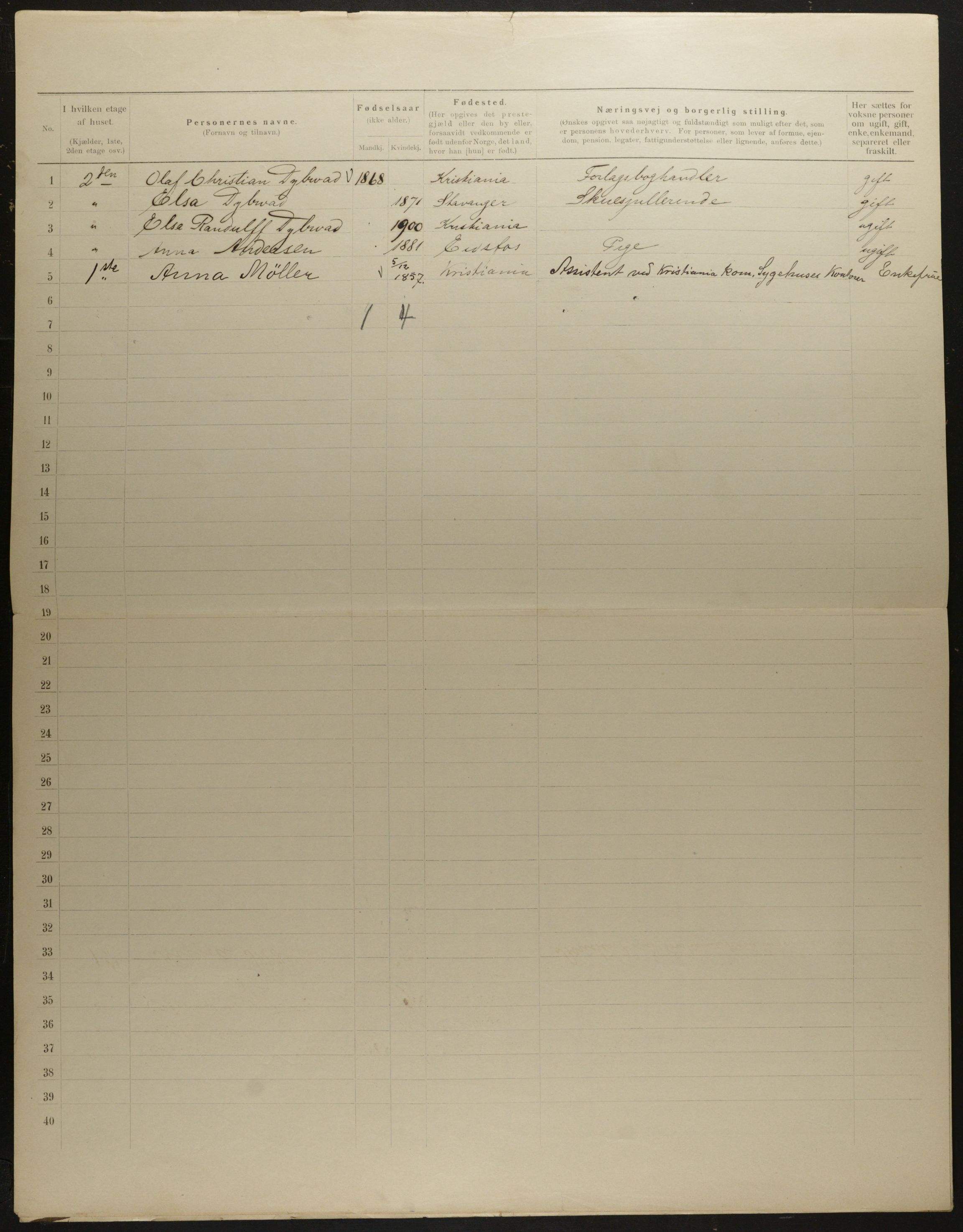 OBA, Municipal Census 1901 for Kristiania, 1901, p. 5262