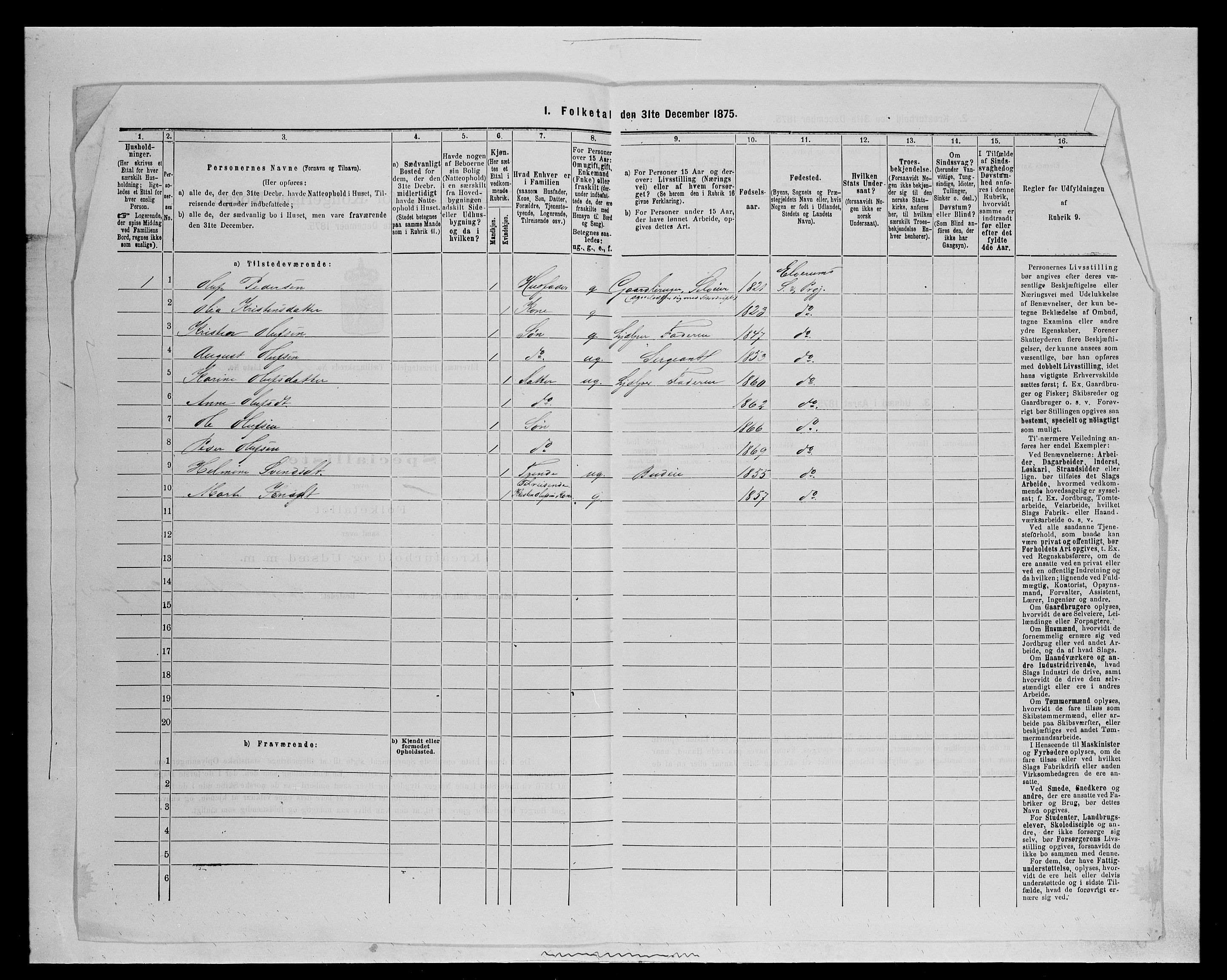 SAH, 1875 census for 0427P Elverum, 1875, p. 2491