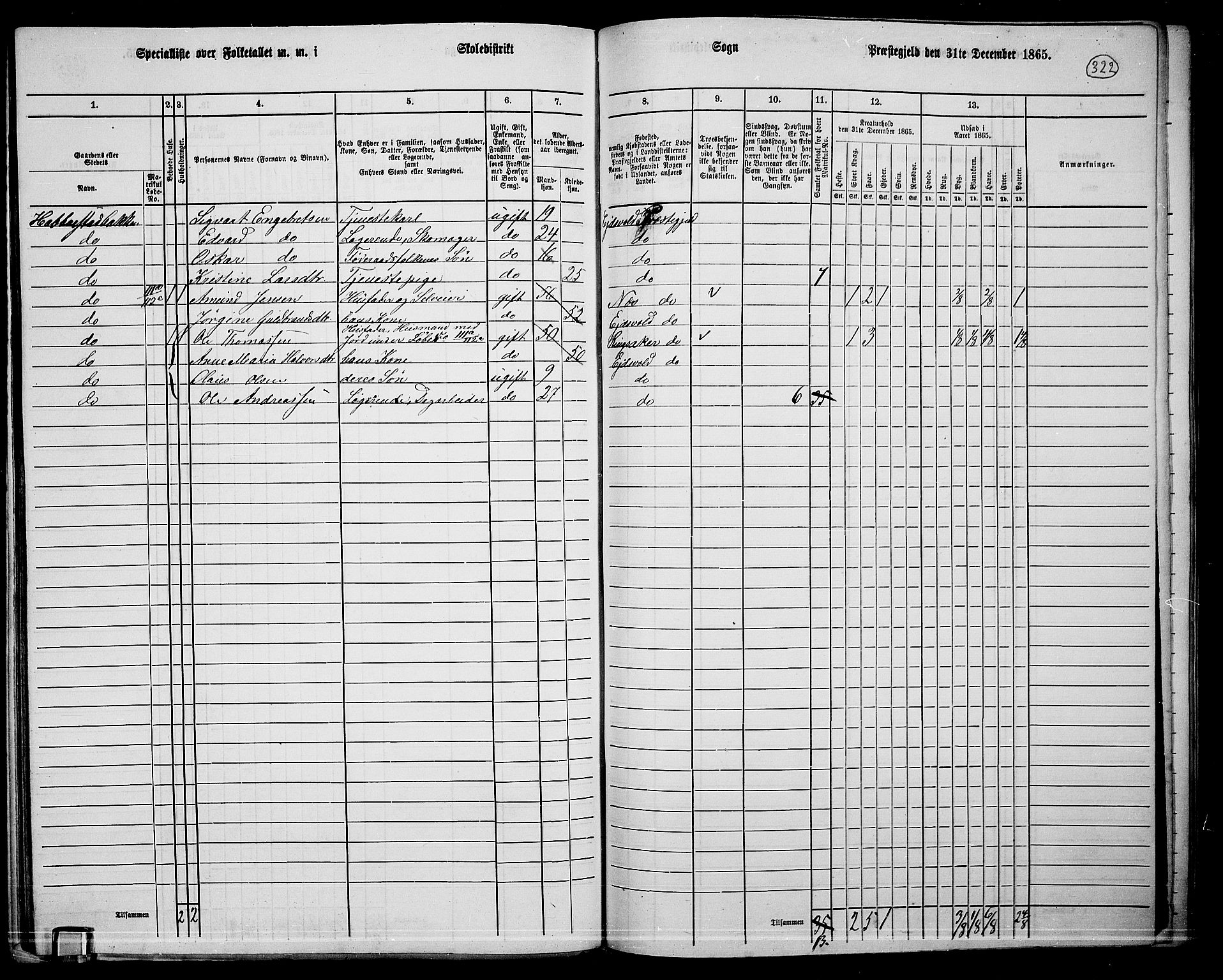 RA, 1865 census for Eidsvoll, 1865, p. 288