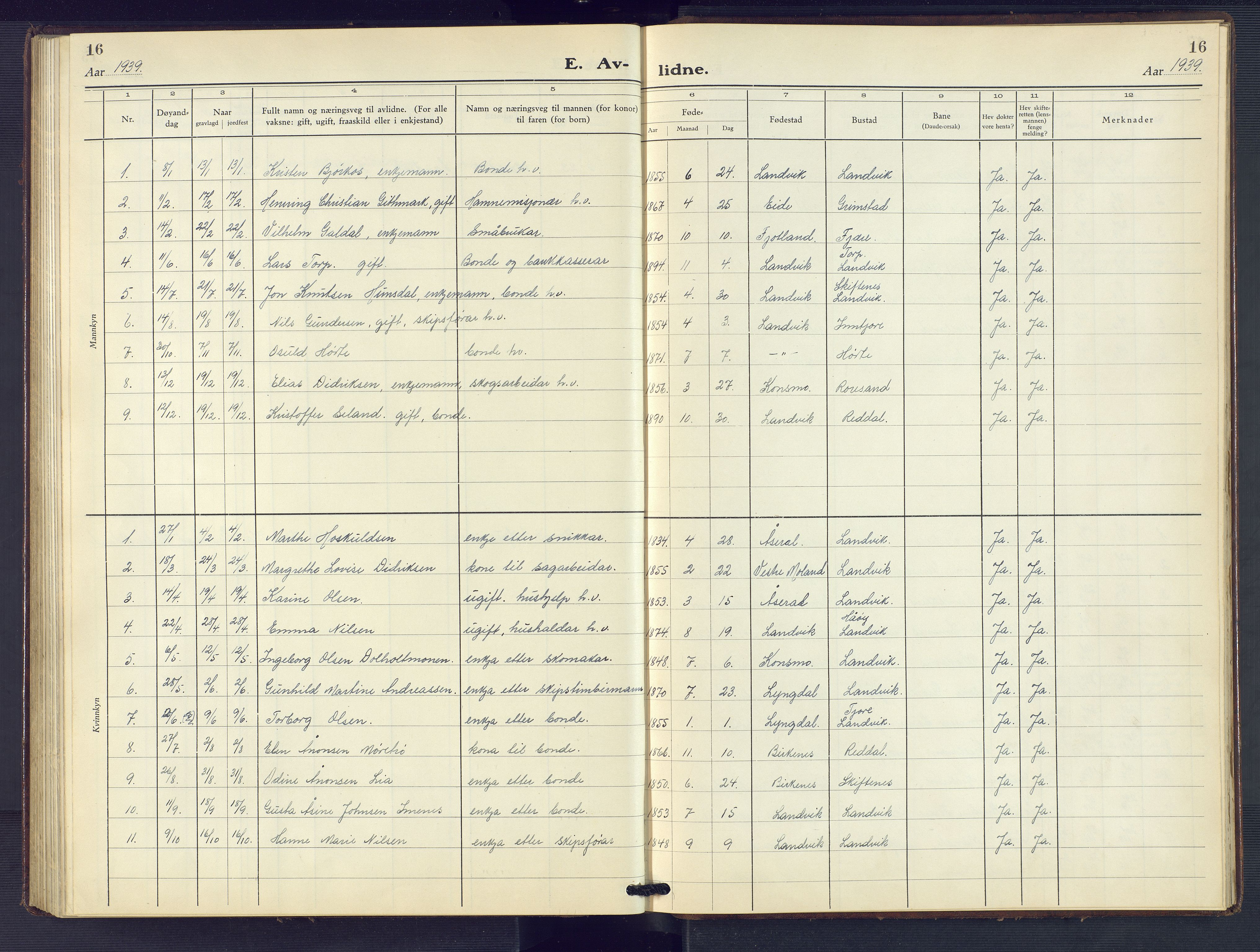 Hommedal sokneprestkontor, SAK/1111-0023/F/Fb/Fbb/L0009: Parish register (copy) no. B 9, 1929-1953, p. 16