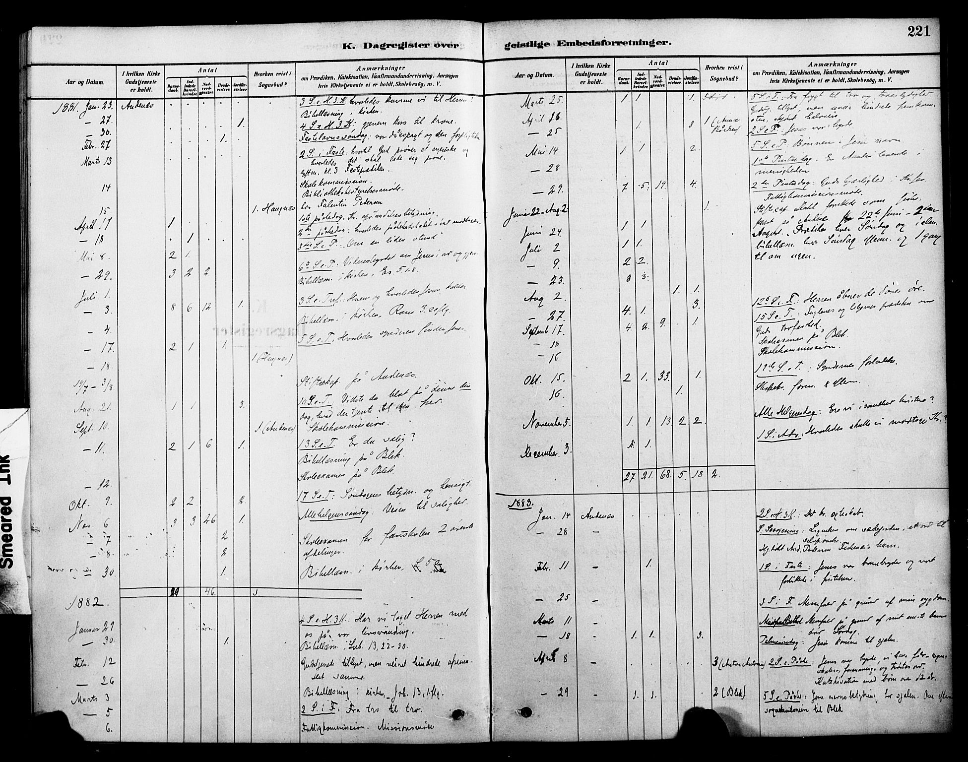 Ministerialprotokoller, klokkerbøker og fødselsregistre - Nordland, SAT/A-1459/899/L1436: Parish register (official) no. 899A04, 1881-1896, p. 221