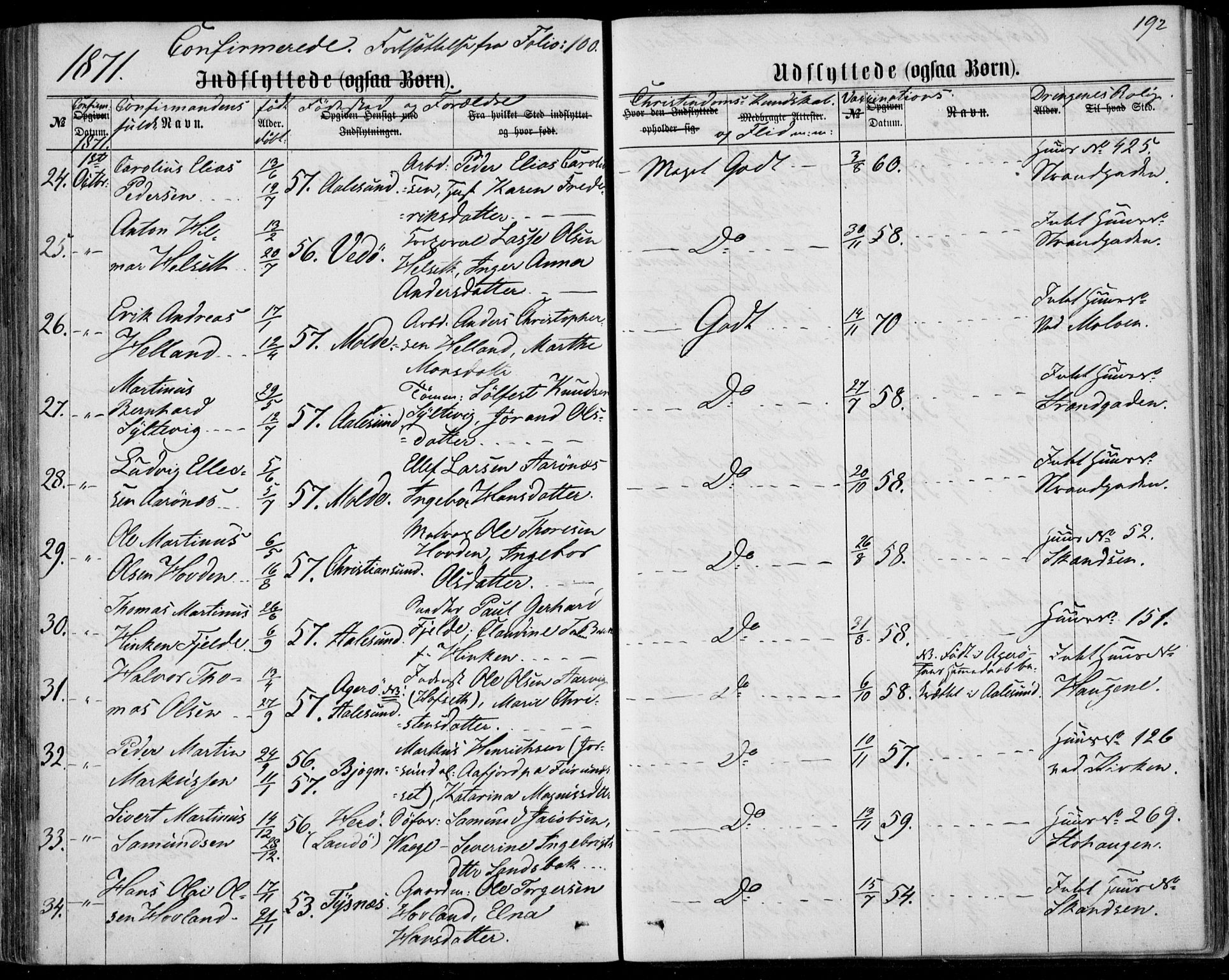 Ministerialprotokoller, klokkerbøker og fødselsregistre - Møre og Romsdal, SAT/A-1454/529/L0452: Parish register (official) no. 529A02, 1864-1871, p. 192