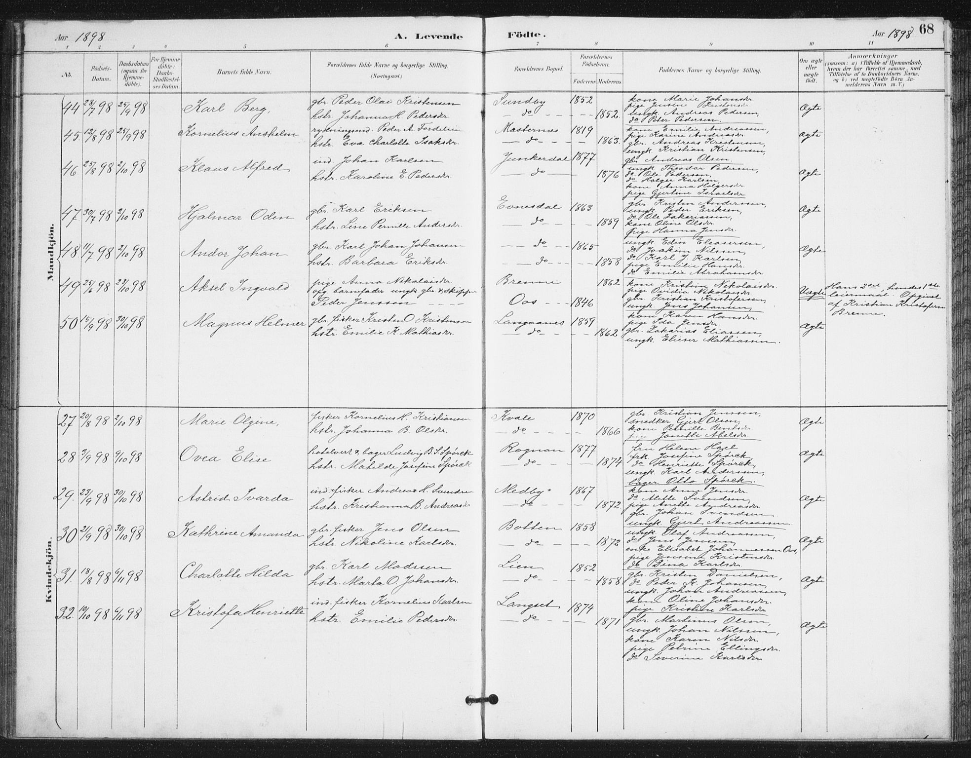 Ministerialprotokoller, klokkerbøker og fødselsregistre - Nordland, AV/SAT-A-1459/847/L0682: Parish register (copy) no. 847C10, 1889-1907, p. 68