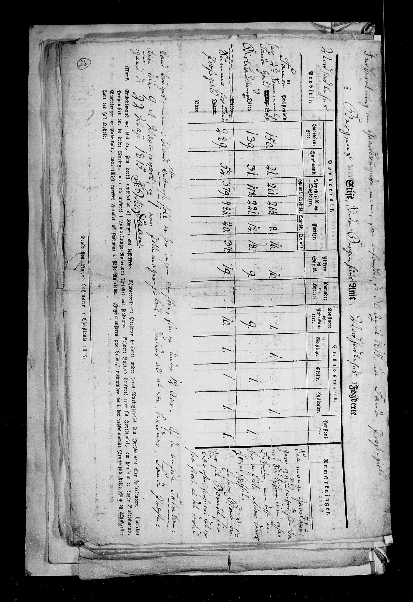 RA, Census 1815, vol. 2: Bergen stift and Trondheim stift, 1815, p. 19