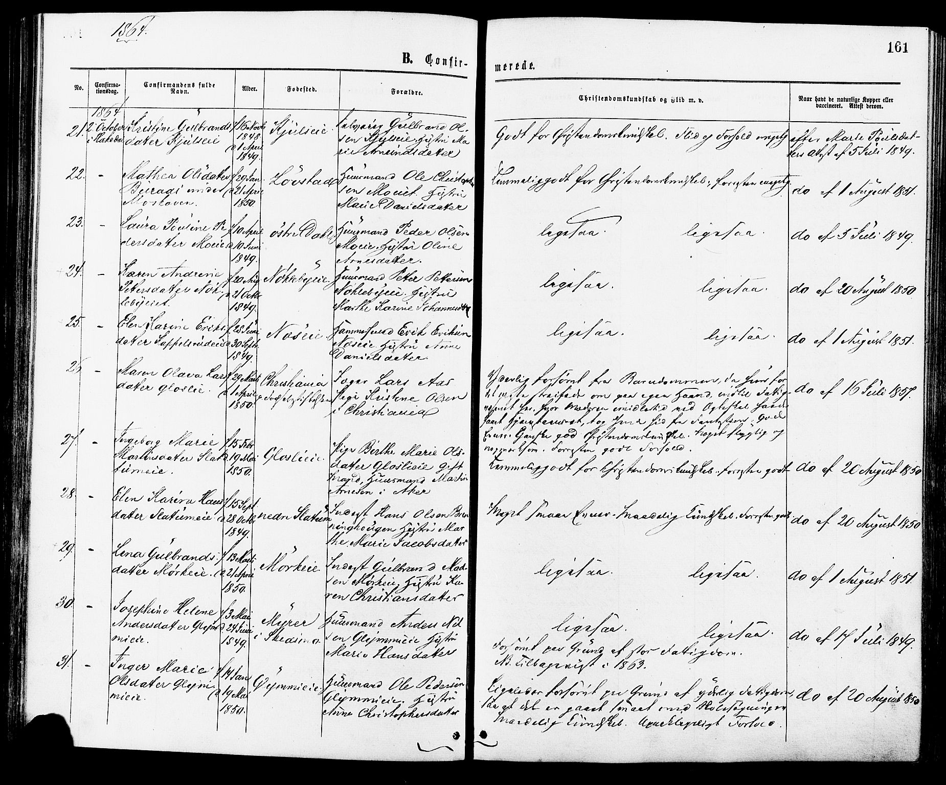 Nittedal prestekontor Kirkebøker, AV/SAO-A-10365a/F/Fa/L0006: Parish register (official) no. I 6, 1863-1878, p. 161