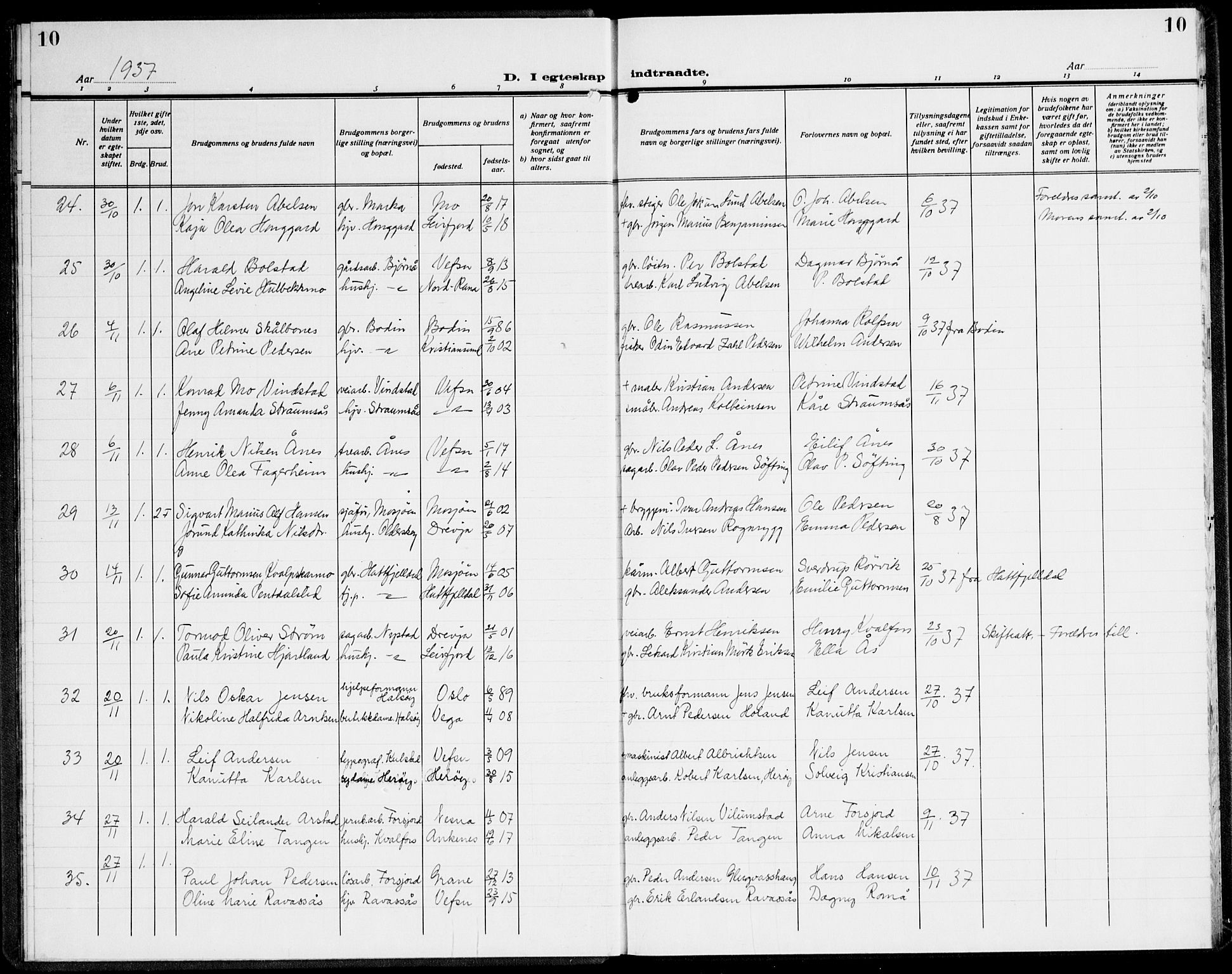 Ministerialprotokoller, klokkerbøker og fødselsregistre - Nordland, AV/SAT-A-1459/820/L0304: Parish register (copy) no. 820C06, 1934-1944, p. 10