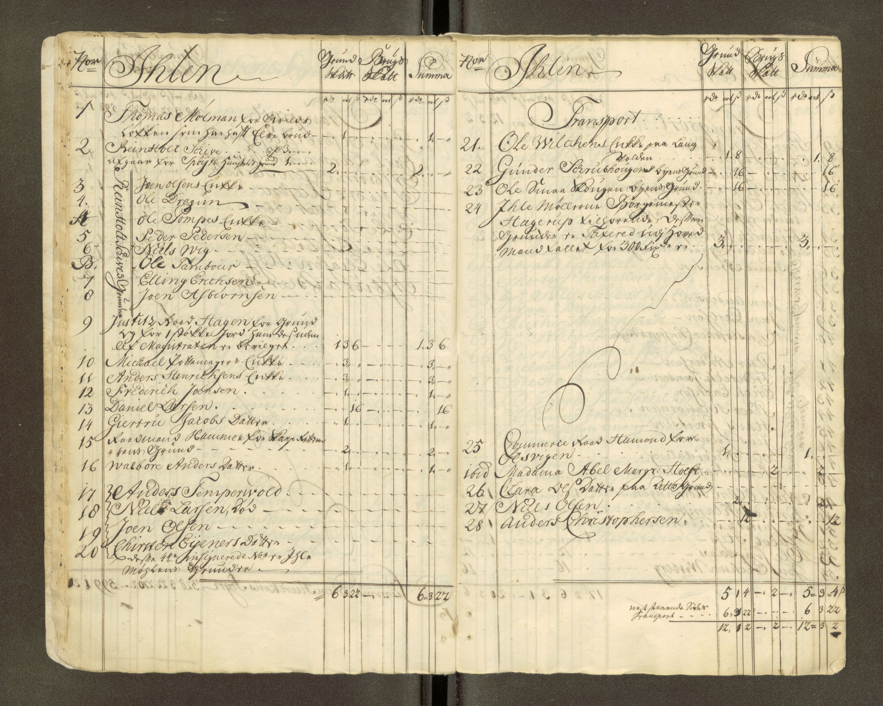 Trondheim magistrat, AV/SAT-A-4372/D/Da/L0007: Skattemanntall, 1740-1745, p. 451
