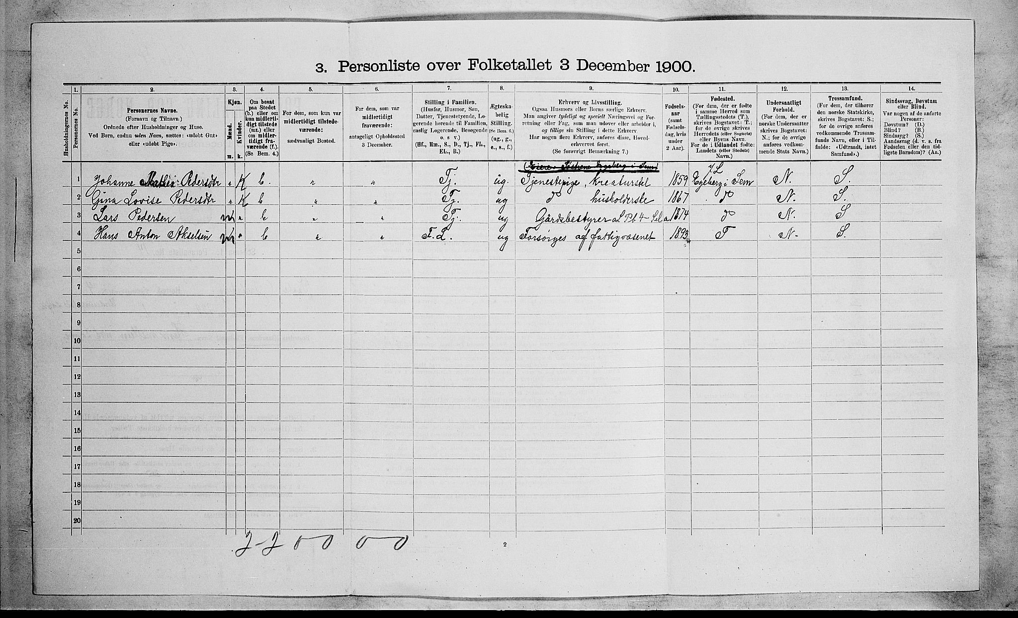 RA, 1900 census for Våle, 1900, p. 538