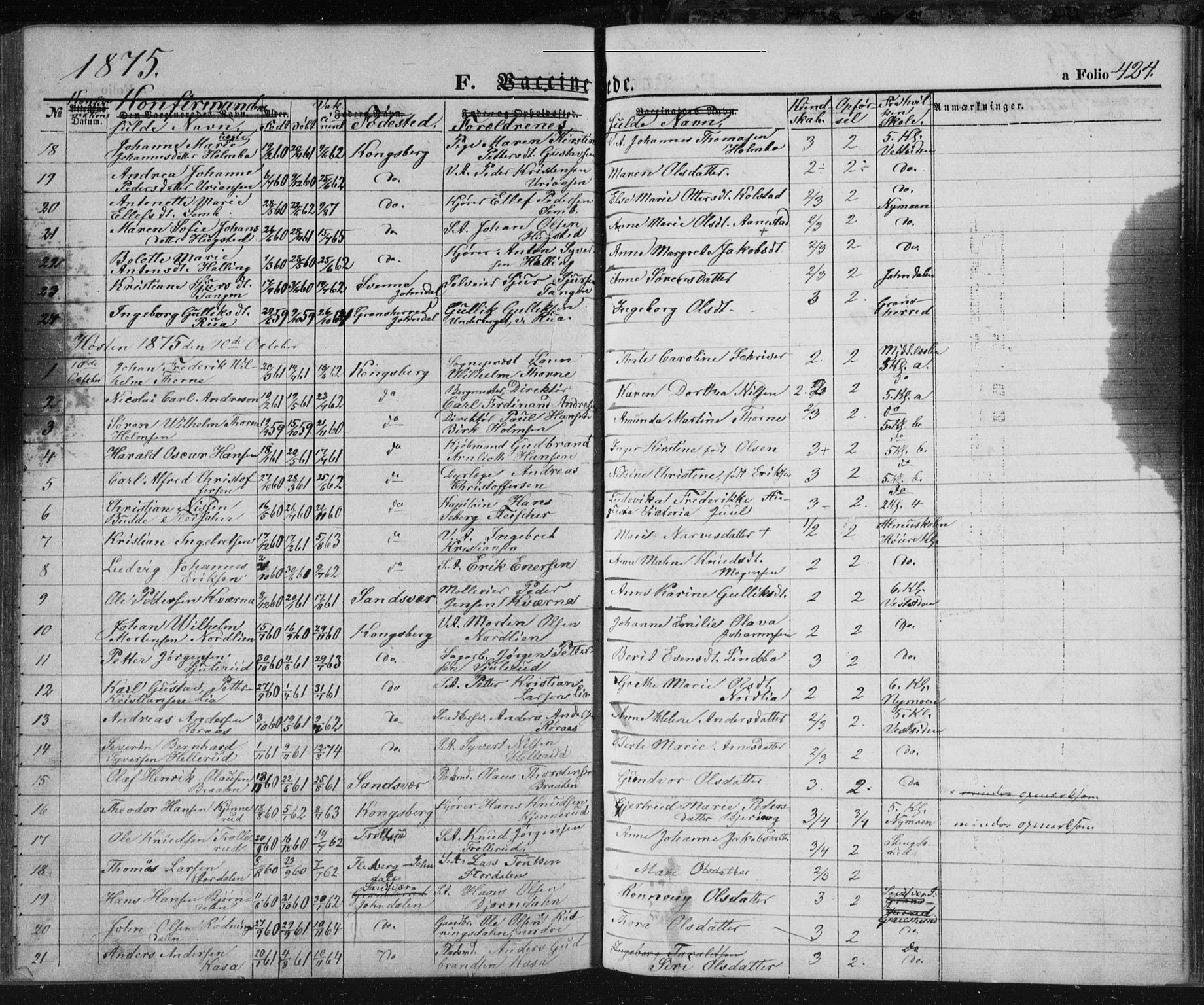 Kongsberg kirkebøker, AV/SAKO-A-22/F/Fa/L0010: Parish register (official) no. I 10, 1859-1875, p. 424