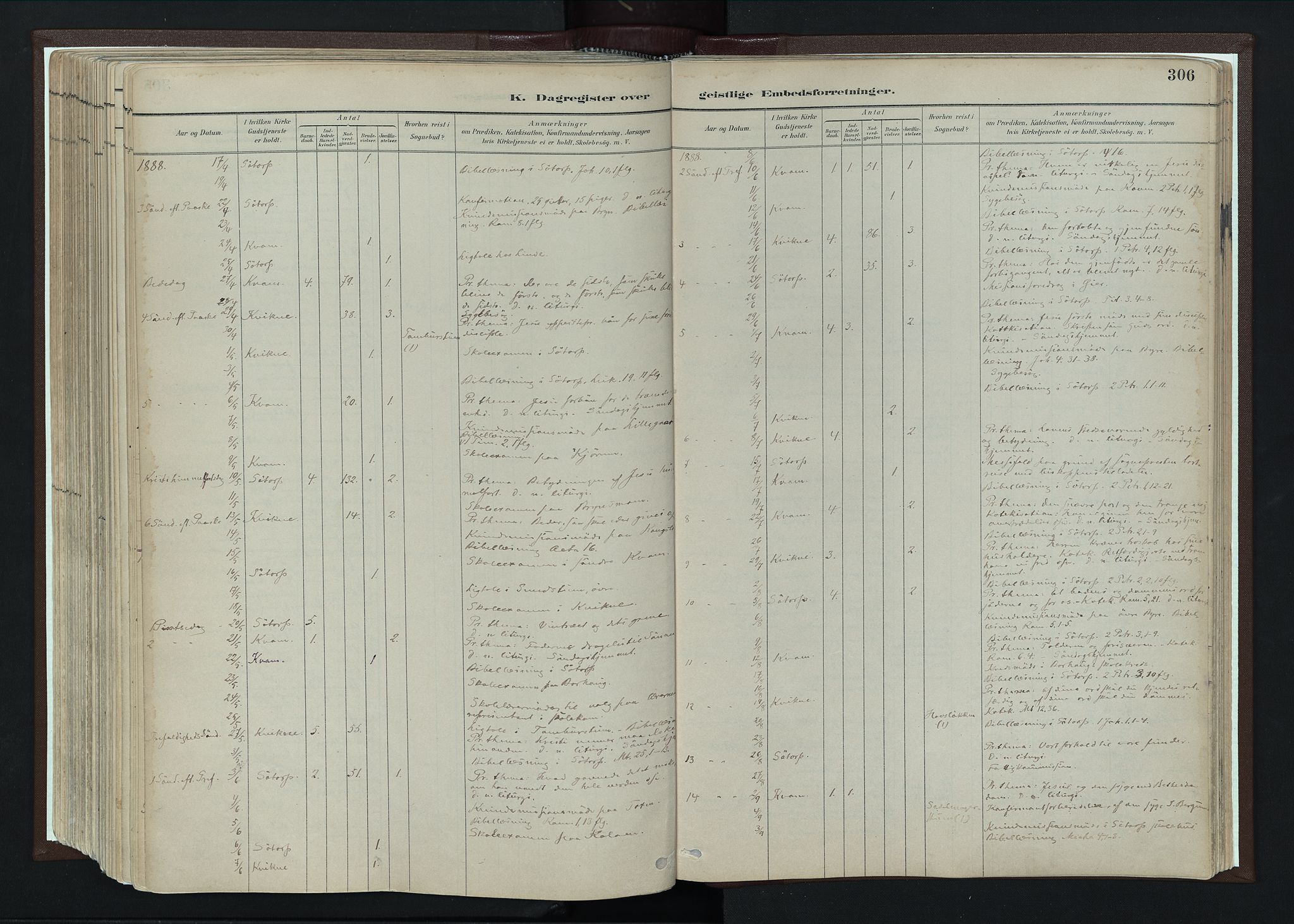 Nord-Fron prestekontor, SAH/PREST-080/H/Ha/Haa/L0004: Parish register (official) no. 4, 1884-1914, p. 306