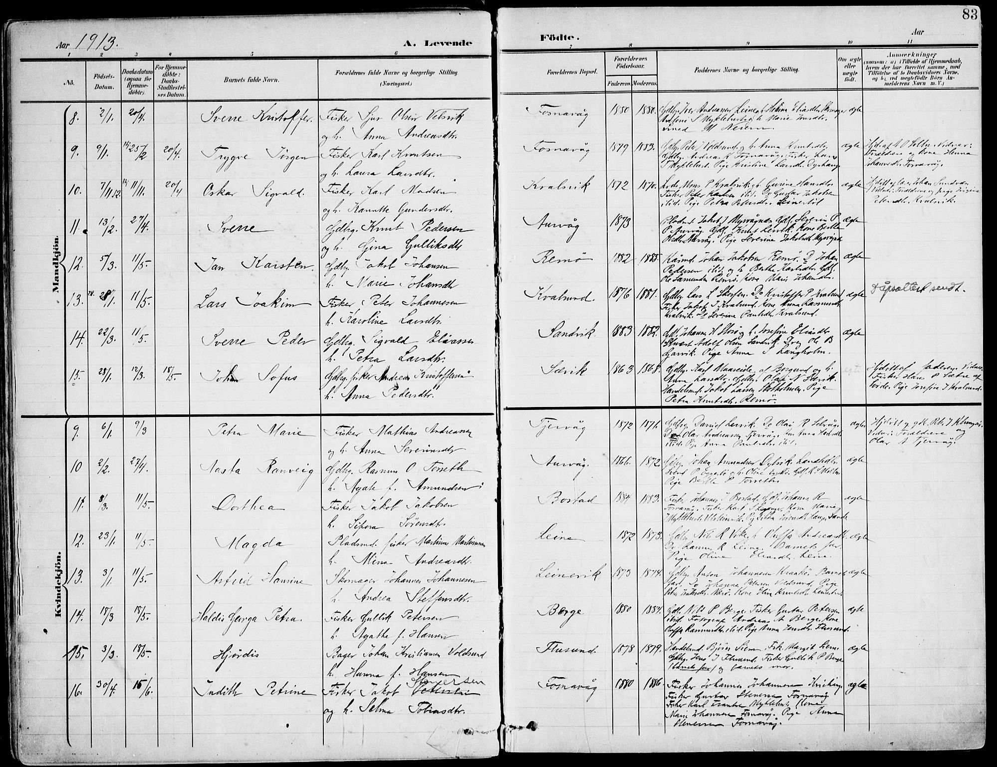 Ministerialprotokoller, klokkerbøker og fødselsregistre - Møre og Romsdal, SAT/A-1454/507/L0075: Parish register (official) no. 507A10, 1901-1920, p. 83