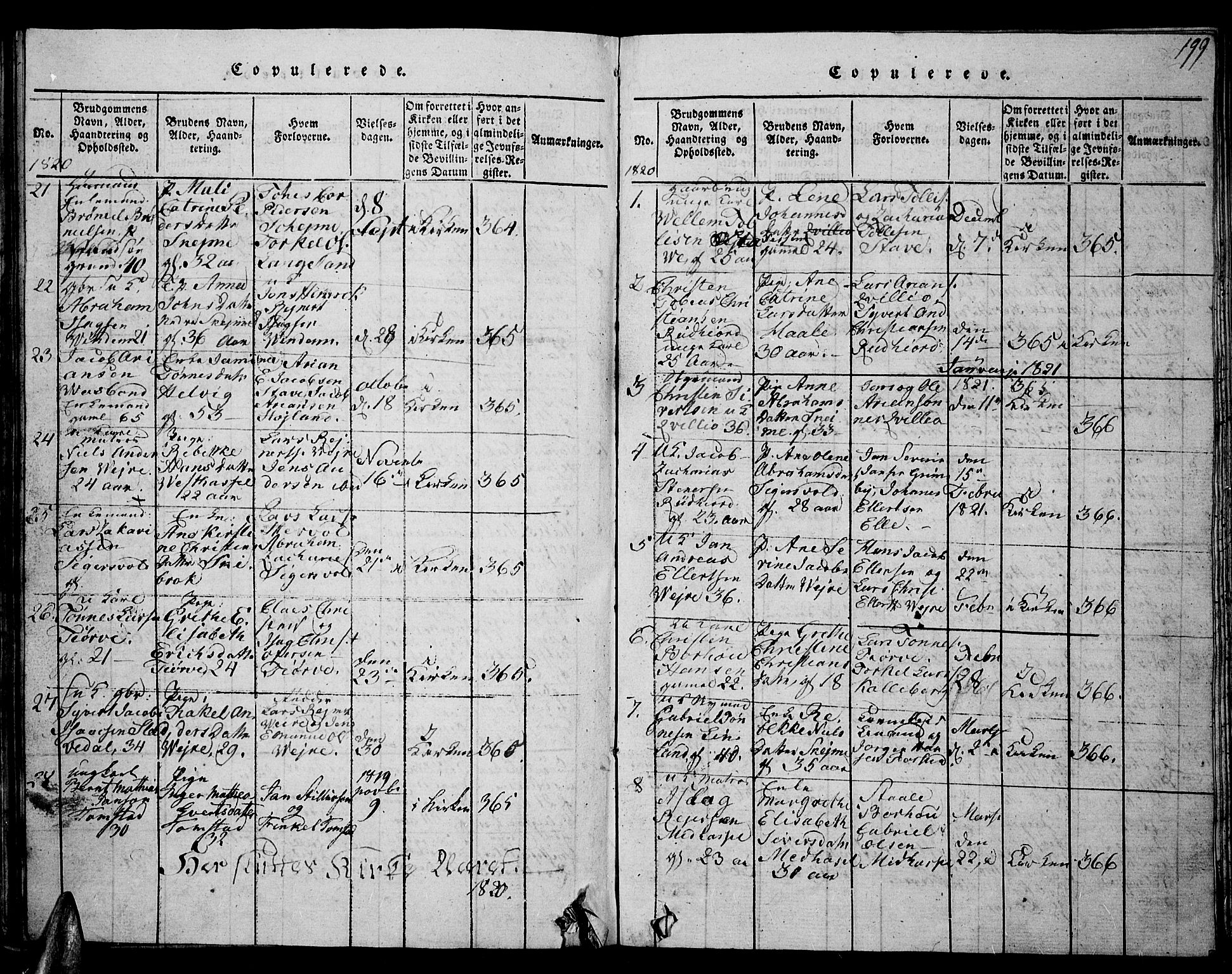 Lista sokneprestkontor, AV/SAK-1111-0027/F/Fb/L0001: Parish register (copy) no. B 1, 1816-1832, p. 199