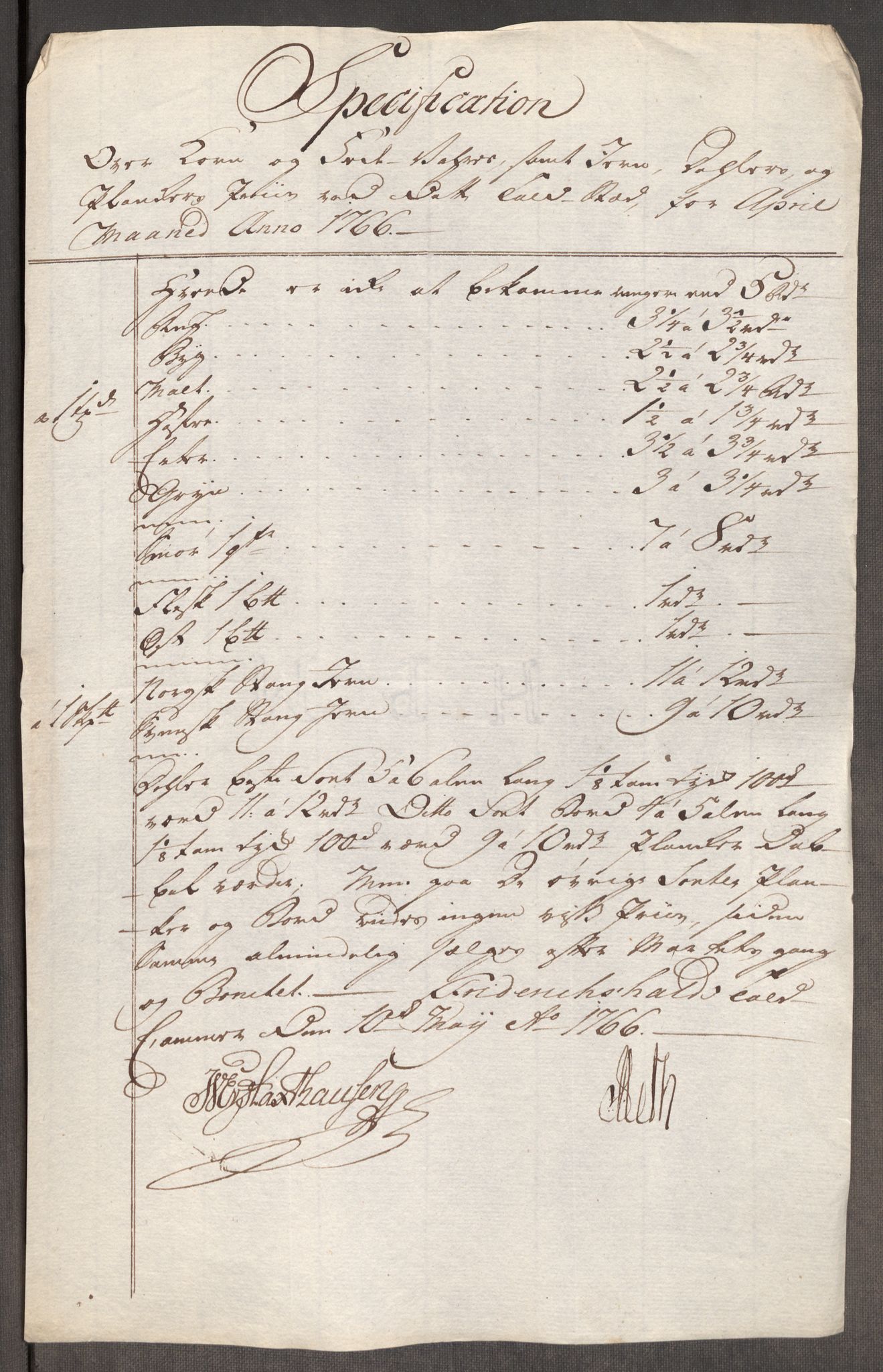 Rentekammeret inntil 1814, Realistisk ordnet avdeling, AV/RA-EA-4070/Oe/L0008: [Ø1]: Priskuranter, 1764-1768, p. 467