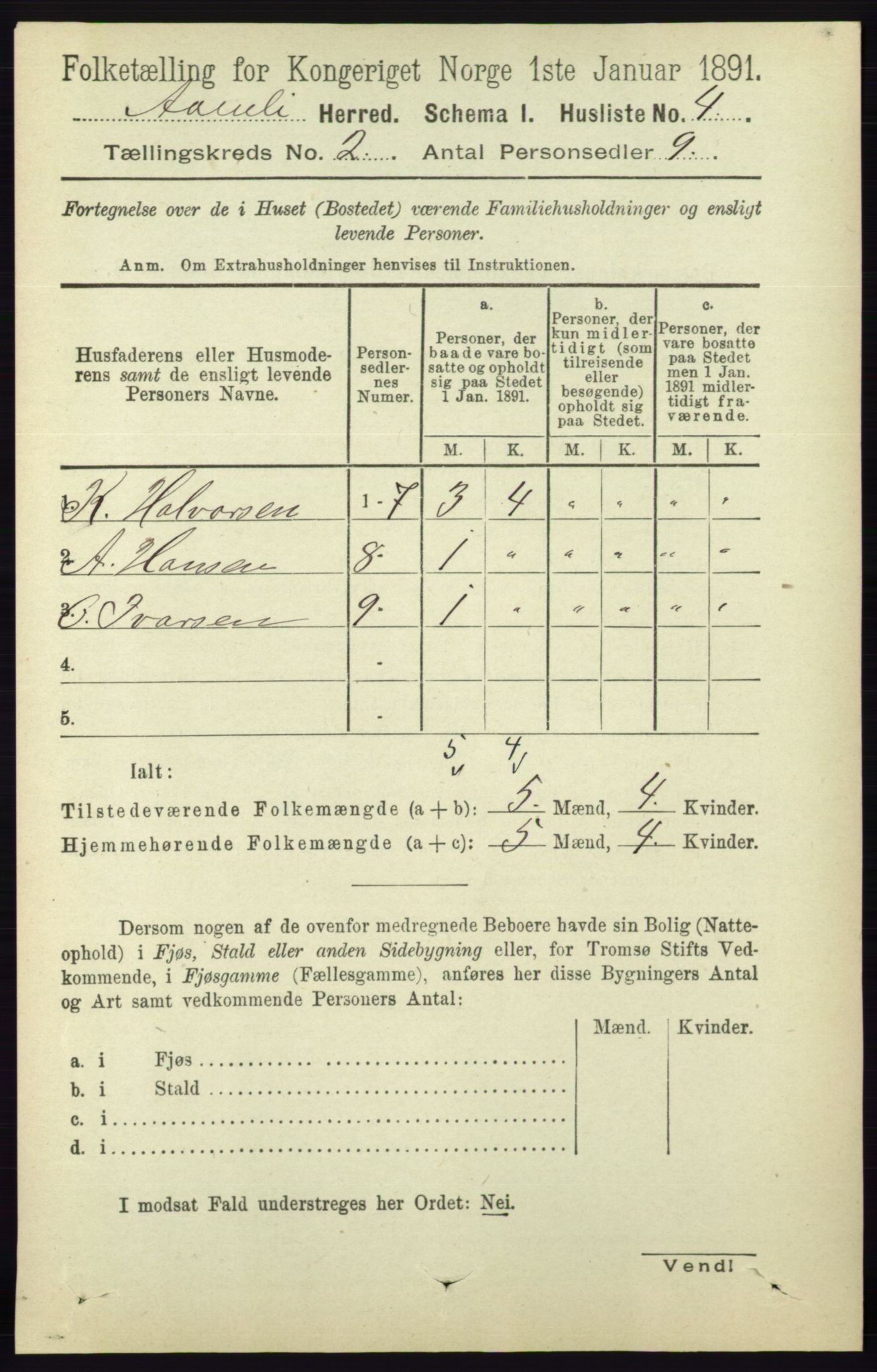 RA, 1891 census for 0929 Åmli, 1891, p. 151