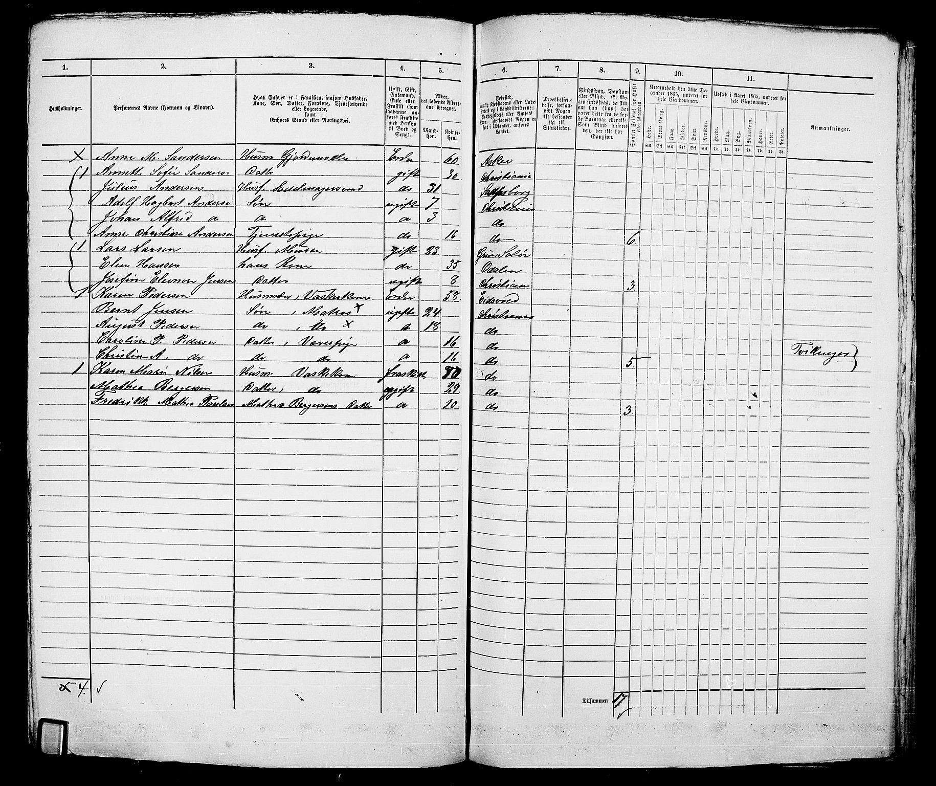 RA, 1865 census for Kristiania, 1865, p. 1470